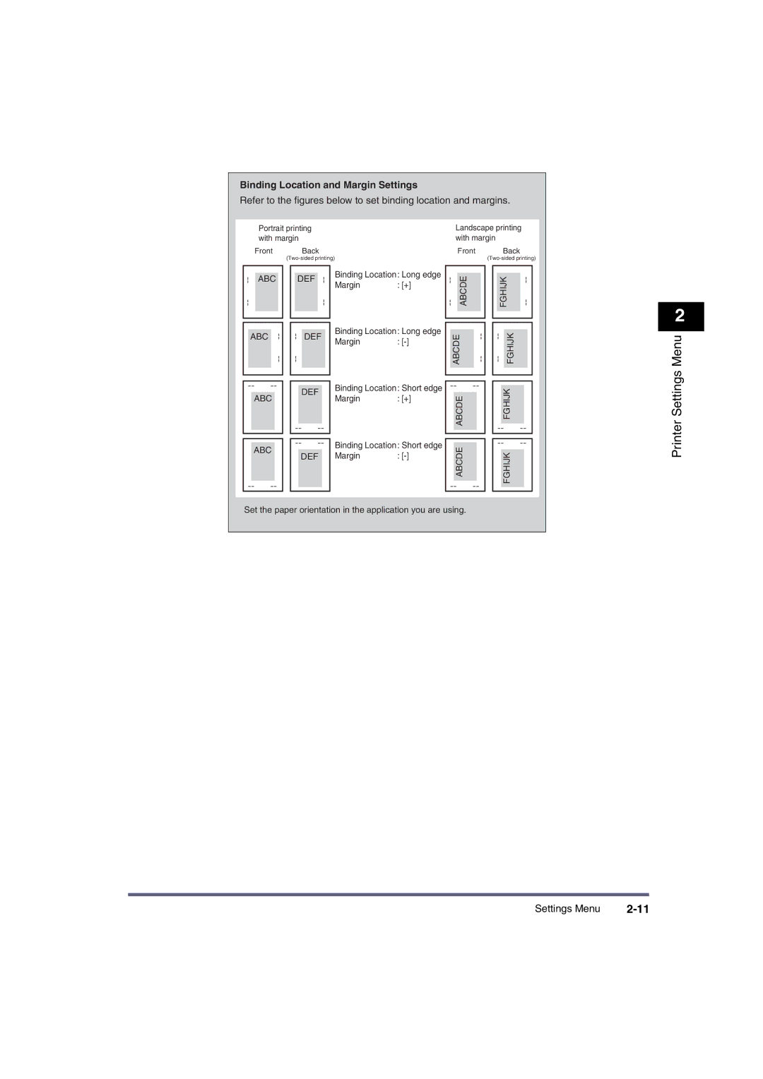 Canon ir4570, ir3570, iR3530, iR2870, iR2270, iR2230 manual Binding Location and Margin Settings 