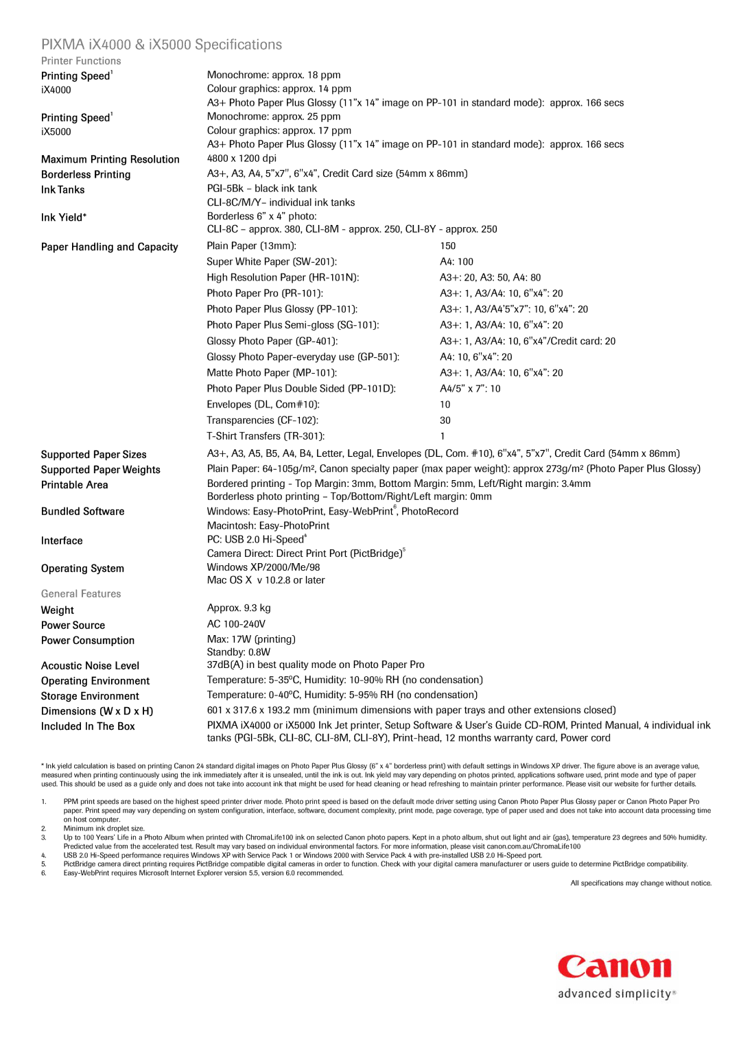 Canon IX5000 manual Printer Functions, General Features 