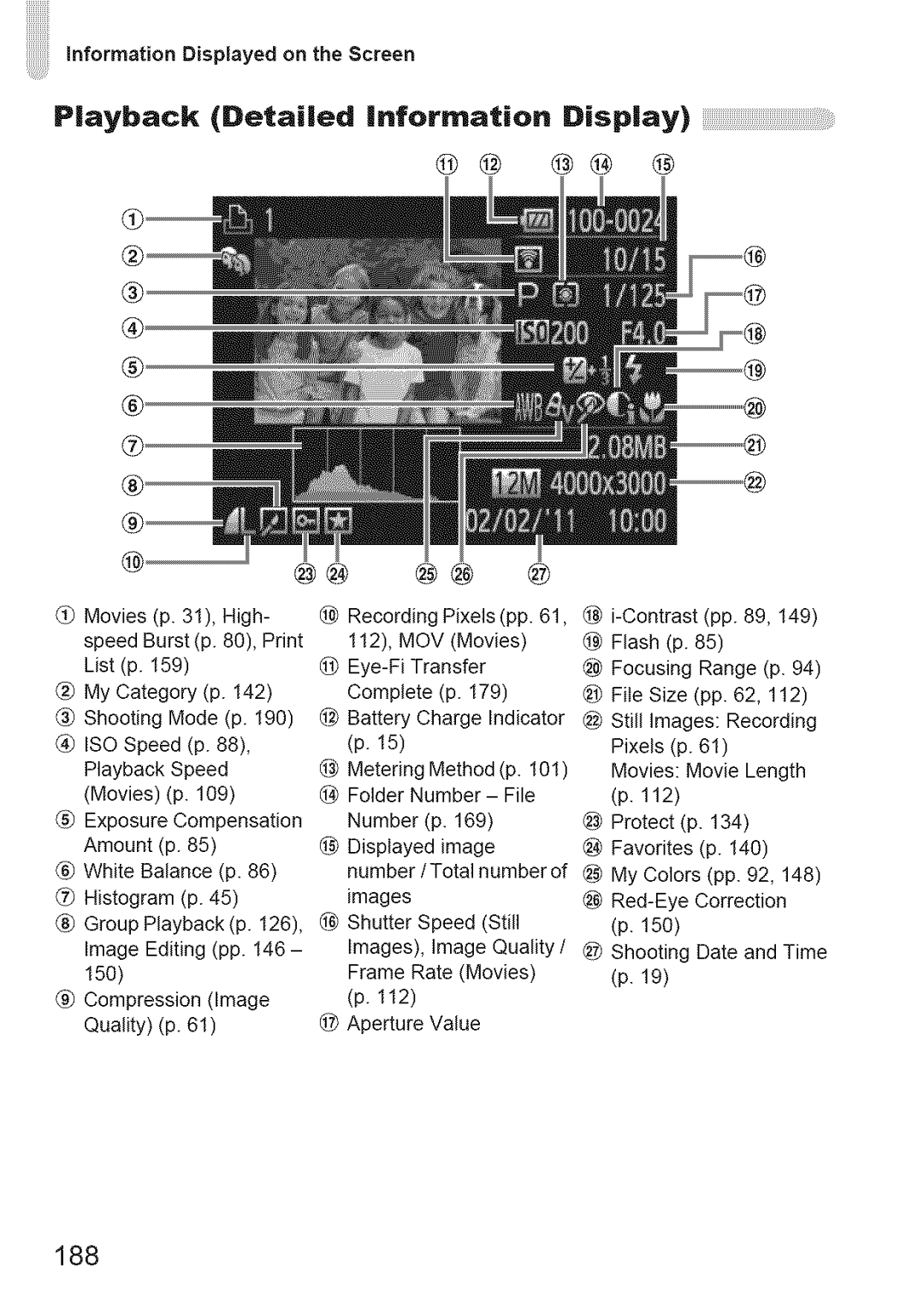 Canon IXUS 220HS manual Playback Detailed information Display @@ @@ @, 188 