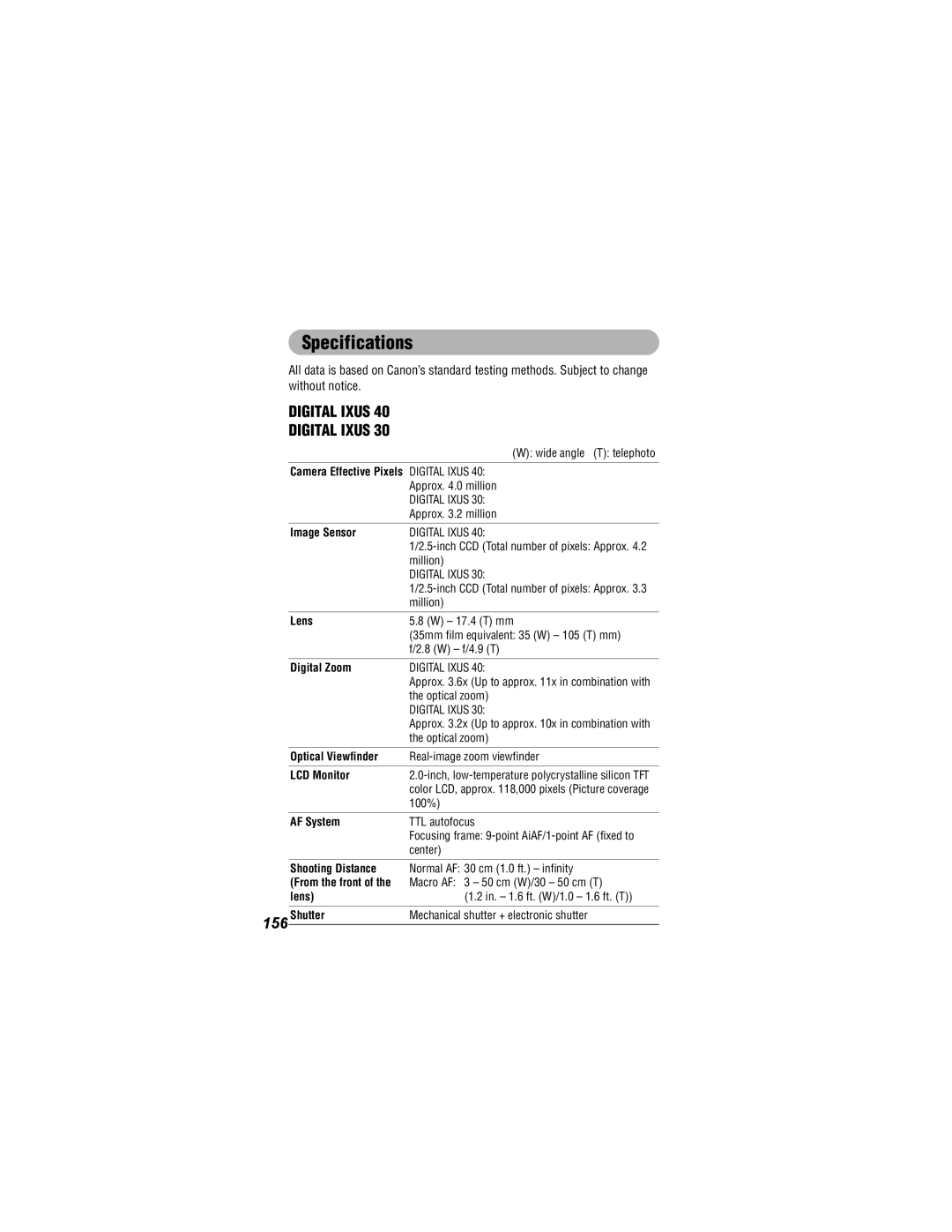 Canon IXUS 30, IXUS 40 manual Specifications, 156 