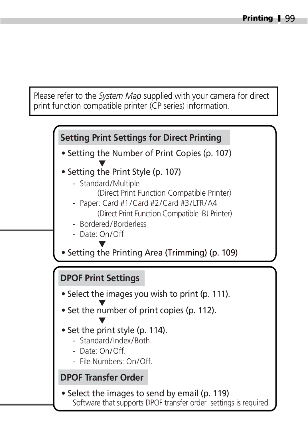 Canon IXUS 400 manual Setting Print Settings for Direct Printing 