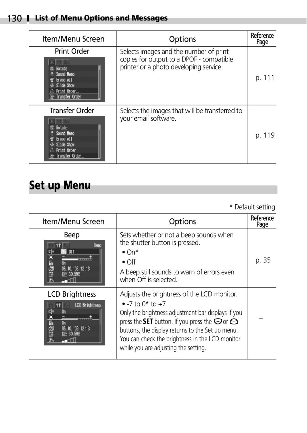 Canon IXUS 400 manual Set up Menu, 130, Item/Menu Screen, Print Order, Transfer Order 