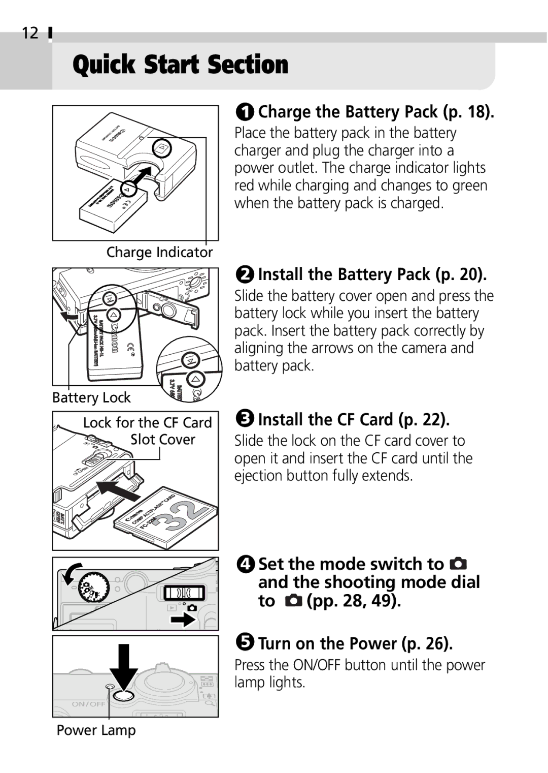 Canon IXUS 400 manual Quick Start Section, Charge the Battery Pack p, Install the Battery Pack p, Install the CF Card p 