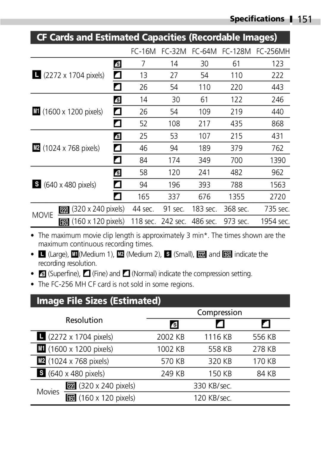 Canon IXUS 400 manual 151 