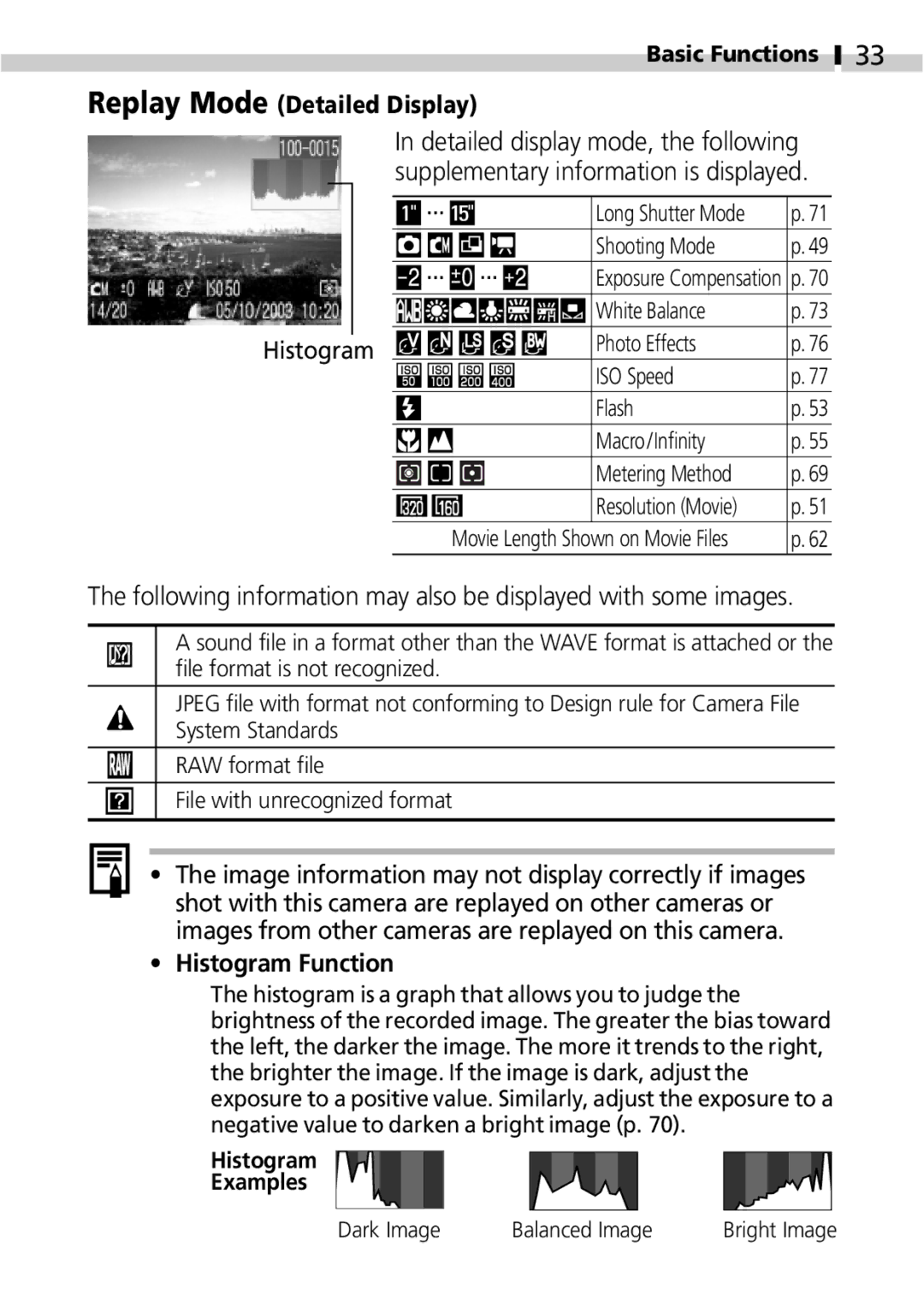 Canon IXUS 400 manual Replay Mode Detailed Display, Histogram Function 