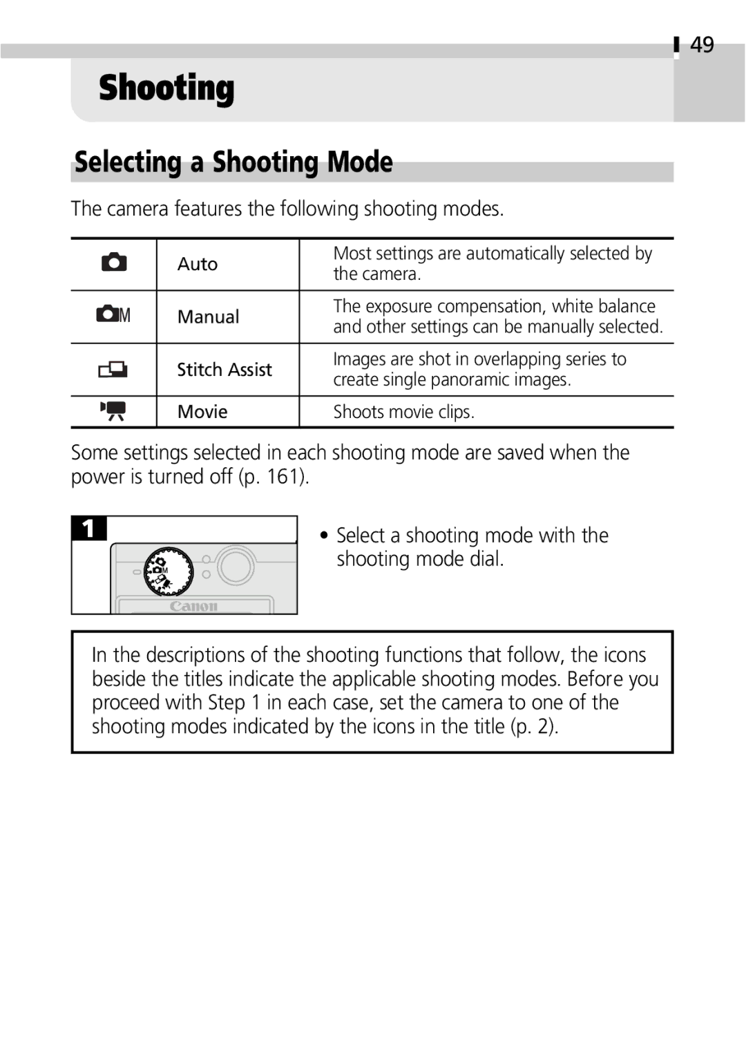 Canon IXUS 400 manual Selecting a Shooting Mode, Camera features the following shooting modes 