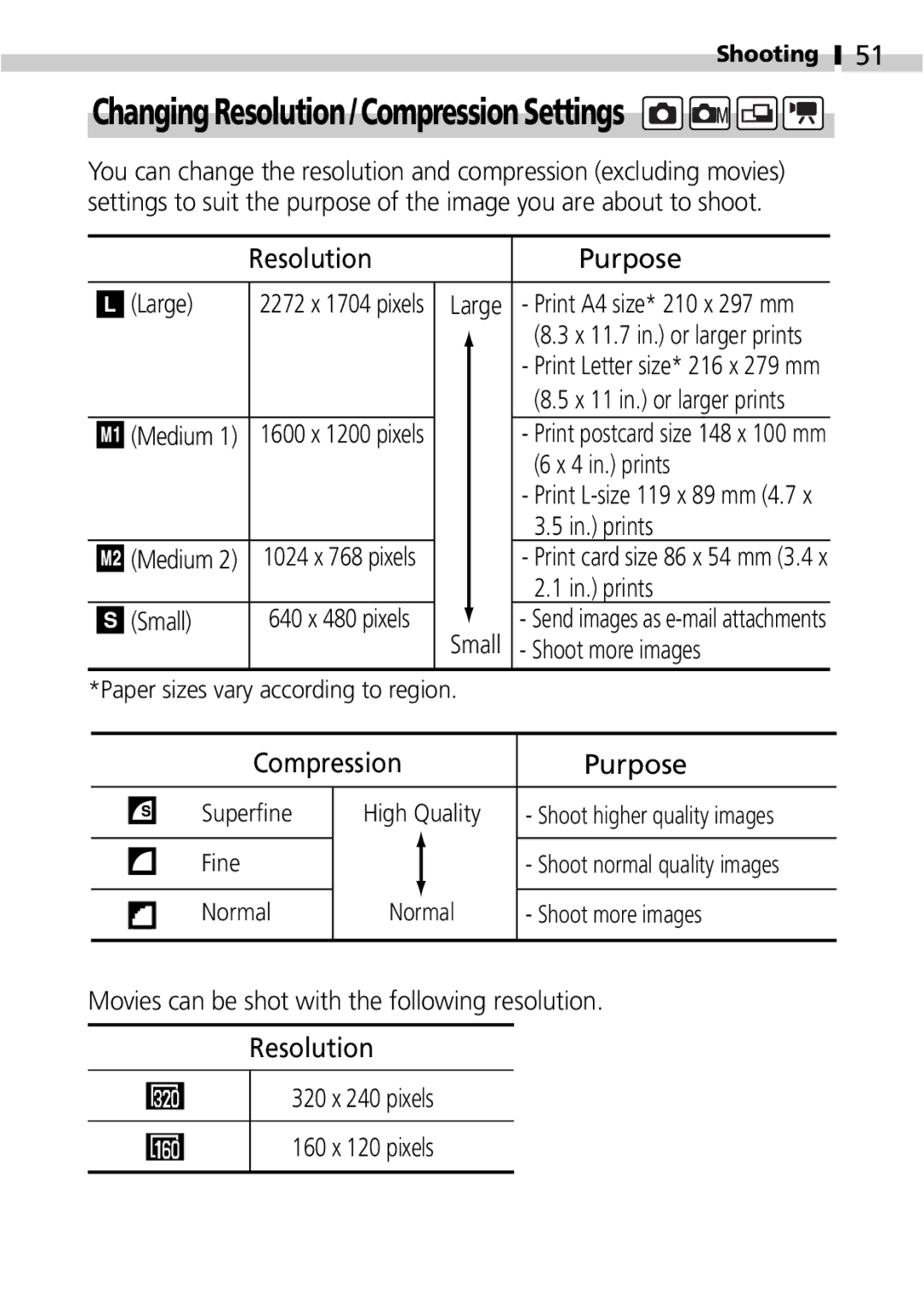 Canon IXUS 400 manual Changing Resolution/Compression Settings, Resolution Purpose, Compression Purpose 