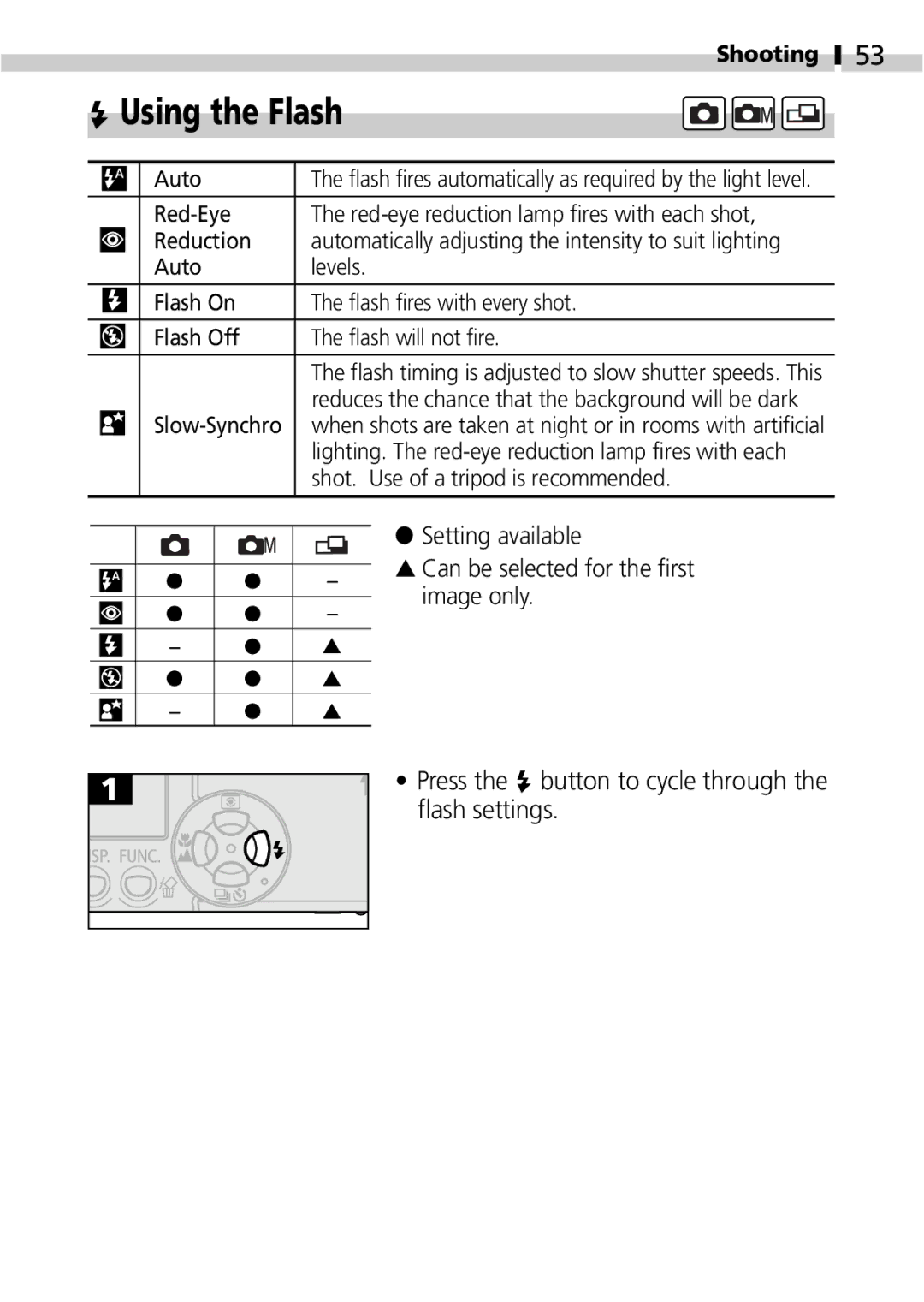 Canon IXUS 400 manual Setting available, Can be selected for the first, Image only, Press the button to cycle through 