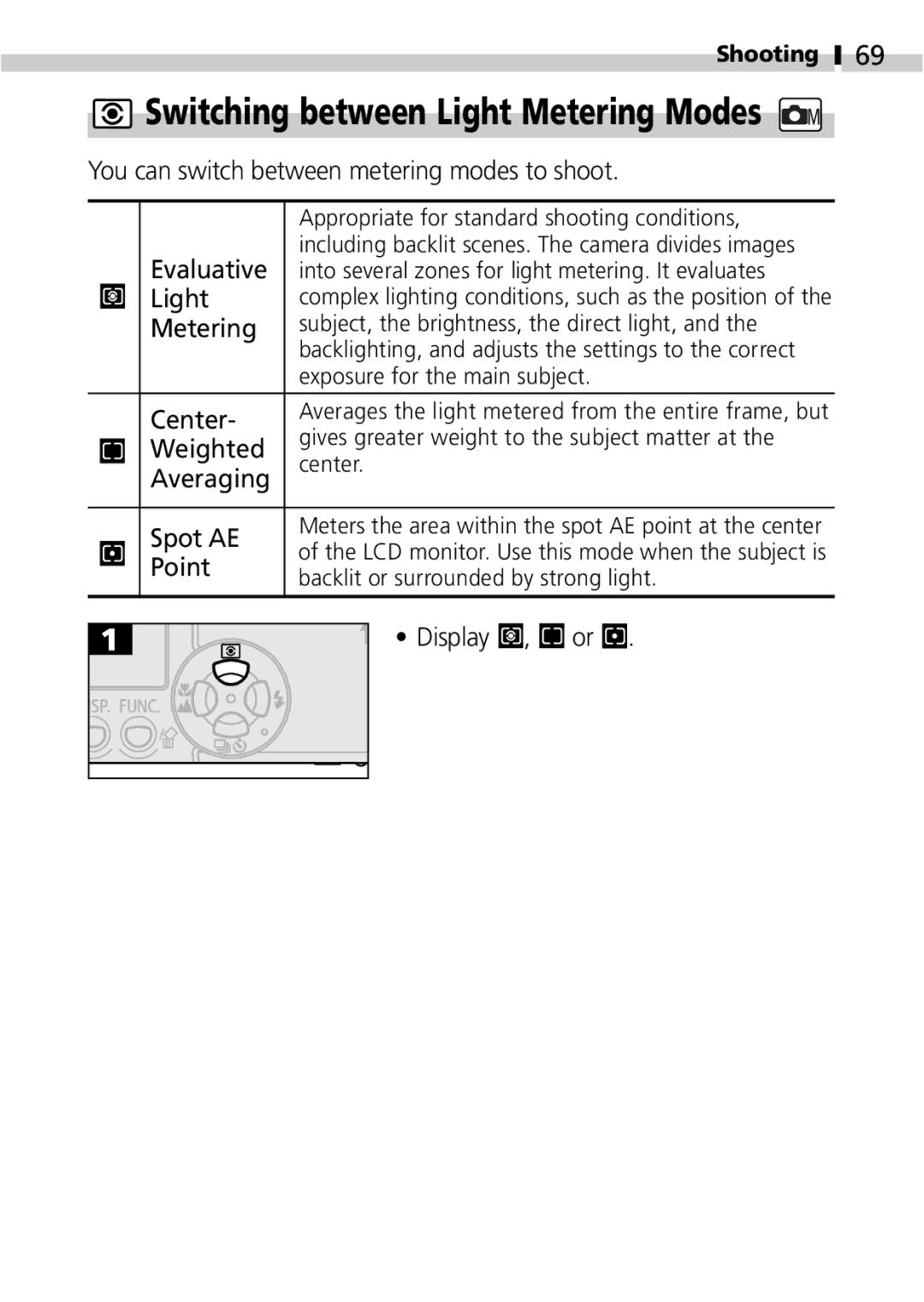 Canon IXUS 400 manual Switching between Light Metering Modes 