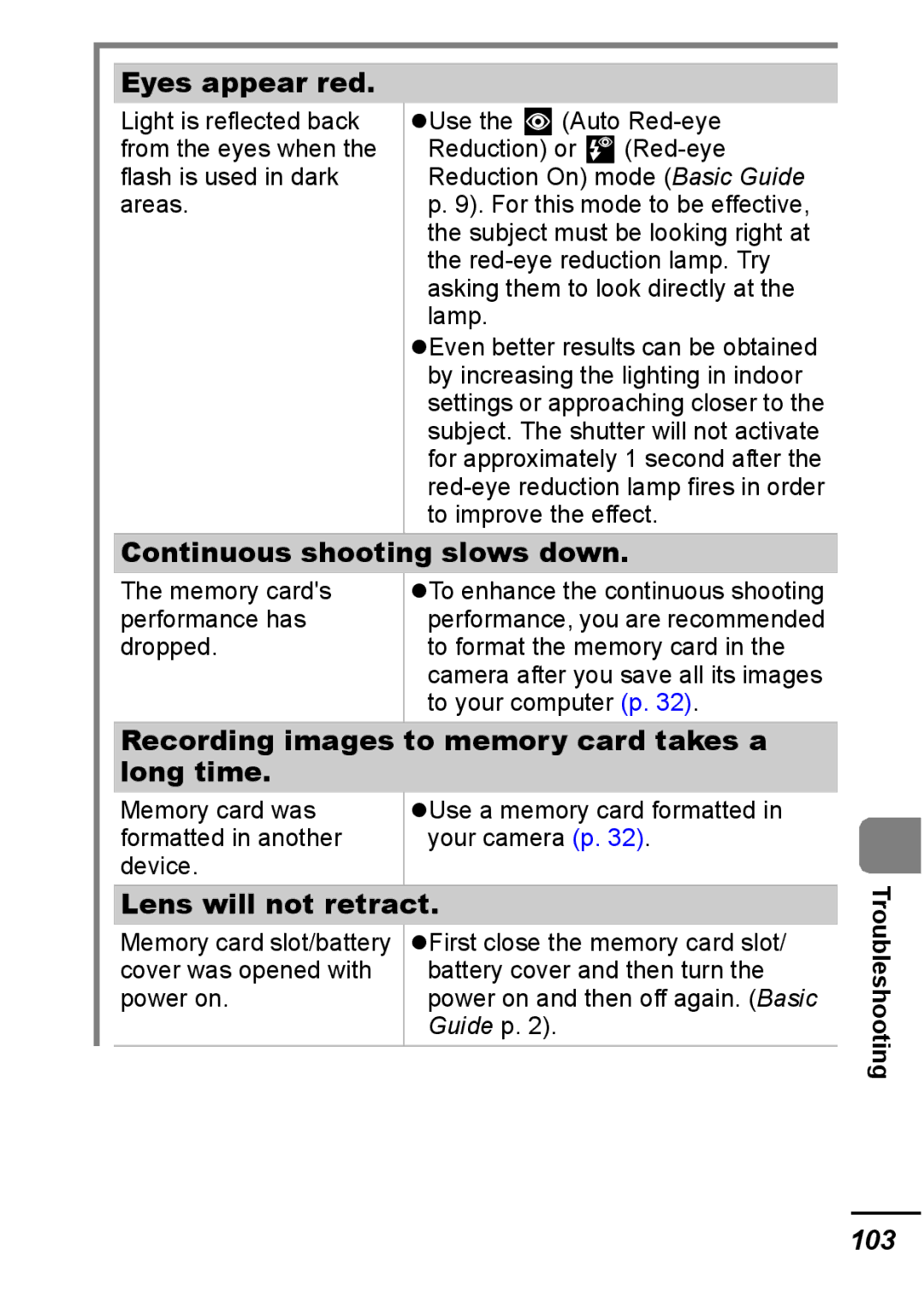 Canon IXUS 800 IS Eyes appear red, Continuous shooting slows down, Recording images to memory card takes a long time, 103 