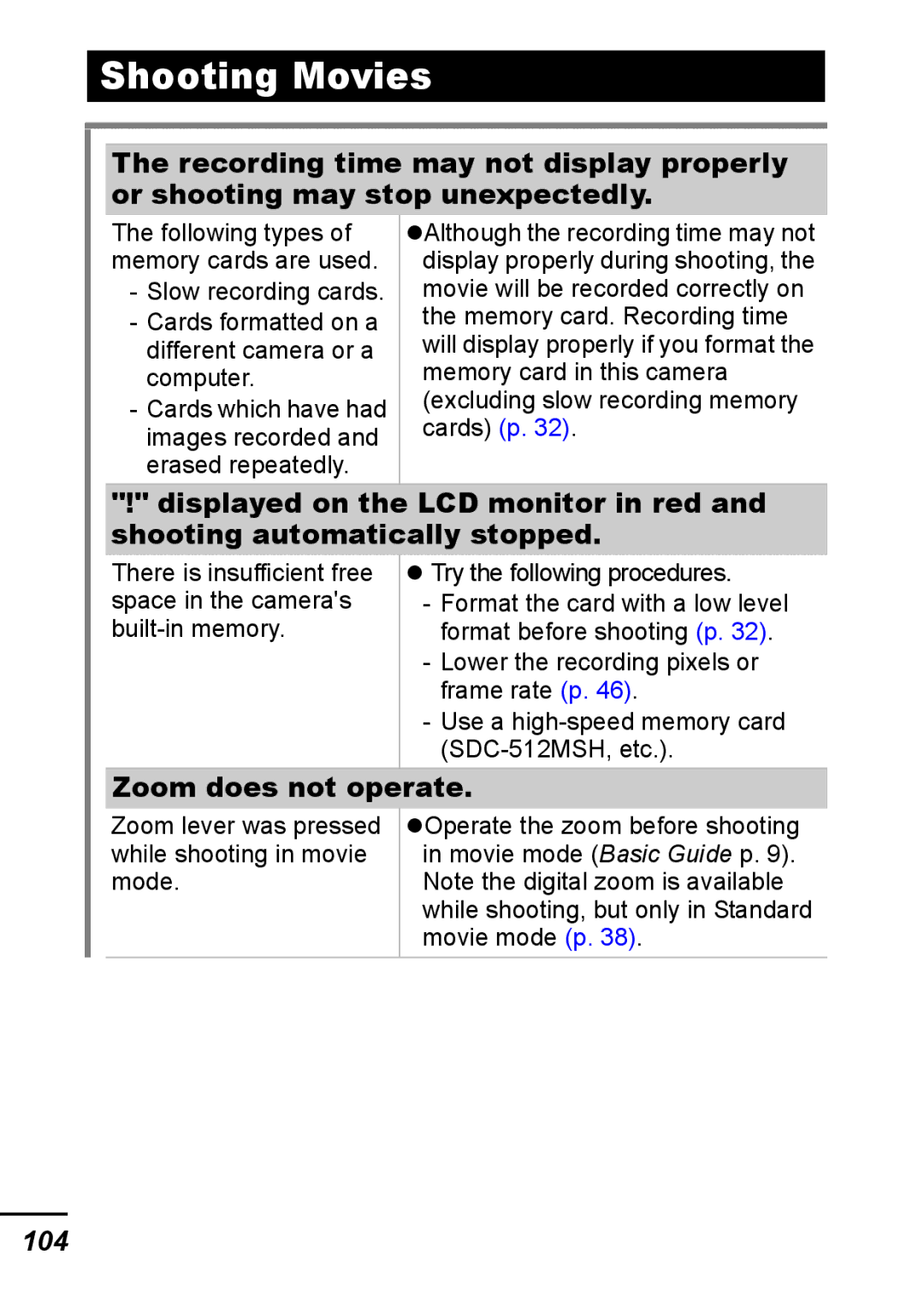 Canon IXUS 800 IS appendix Shooting Movies, Zoom does not operate, 104 