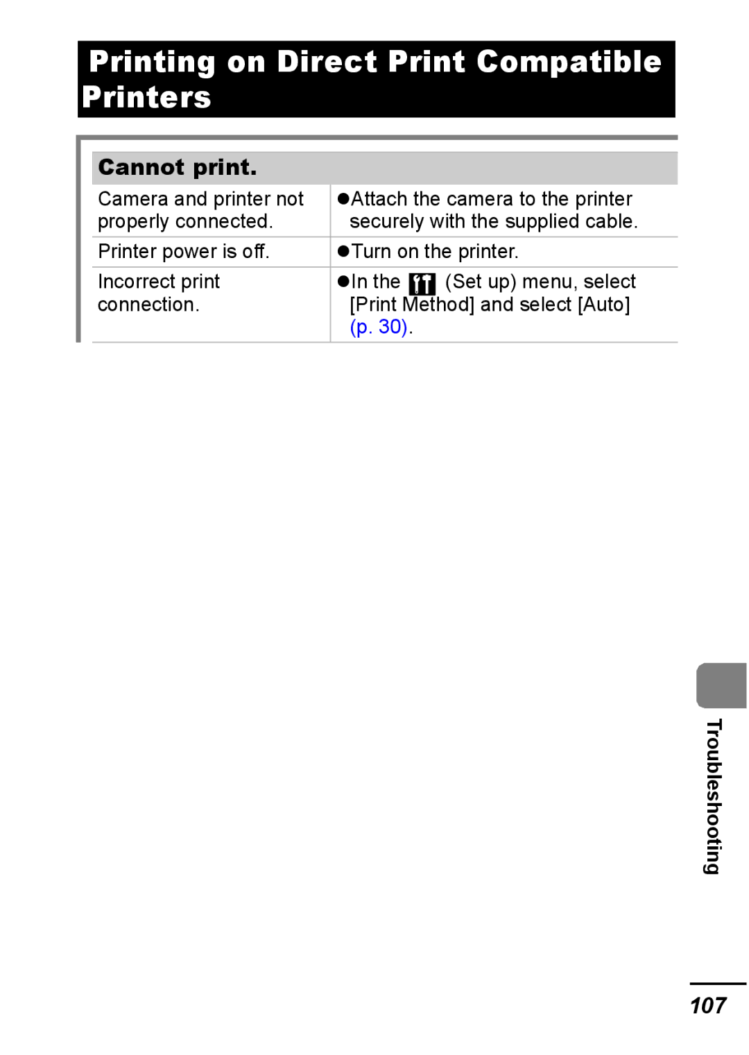 Canon IXUS 800 IS appendix Printing on Direct Print Compatible Printers, Cannot print, 107 