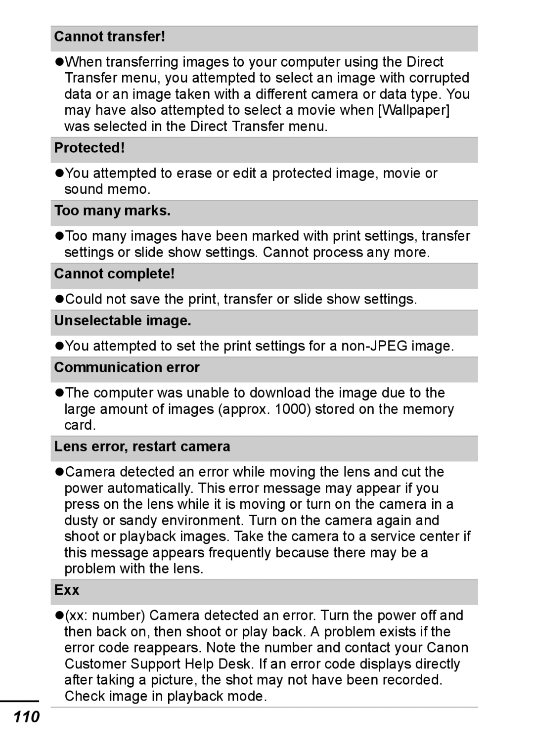 Canon IXUS 800 IS appendix 110 