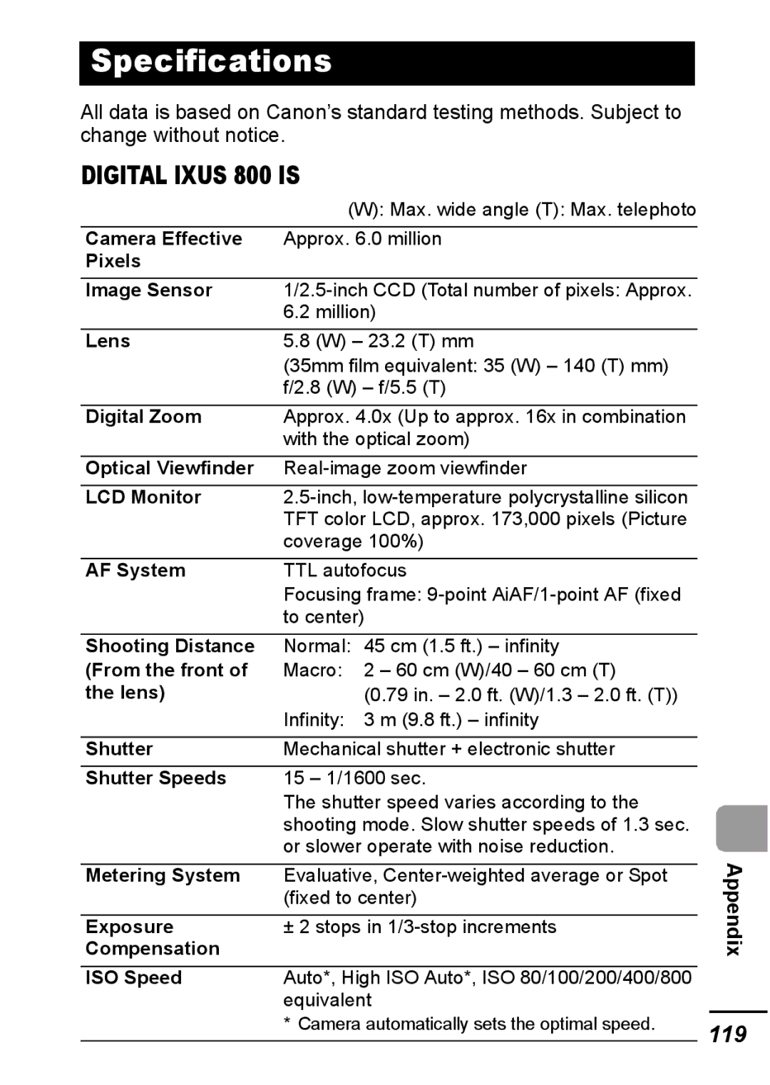 Canon IXUS 800 IS appendix Specifications, 119 