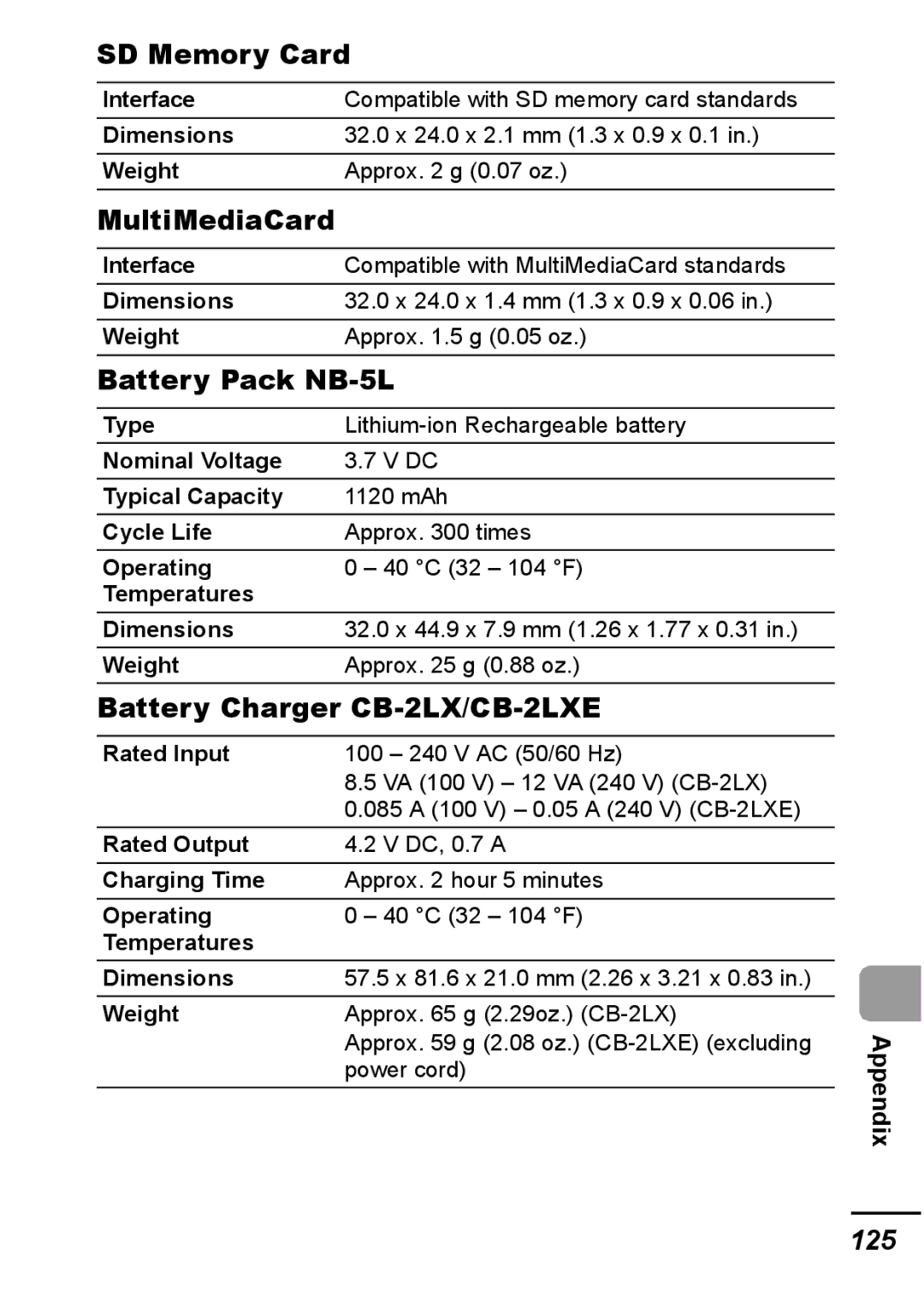 Canon IXUS 800 IS appendix SD Memory Card, MultiMediaCard, Battery Pack NB-5L, Battery Charger CB-2LX/CB-2LXE, 125 