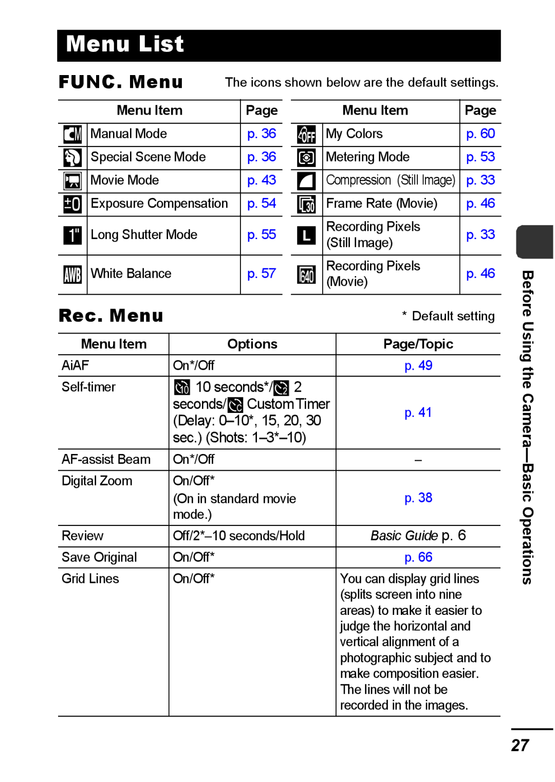 Canon IXUS 800 IS appendix Menu List, Rec. Menu, Menu Item Options 