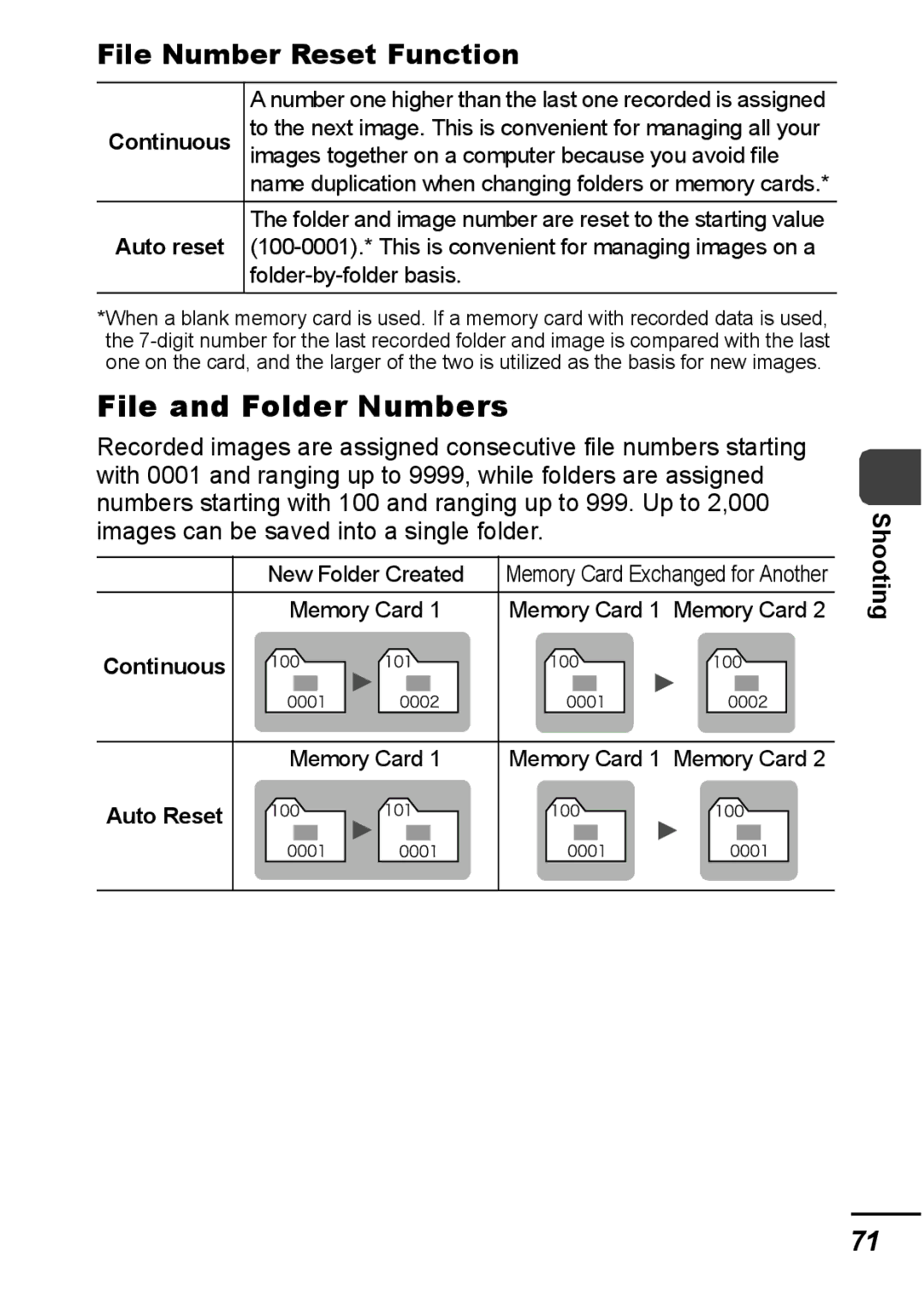 Canon IXUS 800 IS appendix File and Folder Numbers, File Number Reset Function, Continuous, Auto Reset 