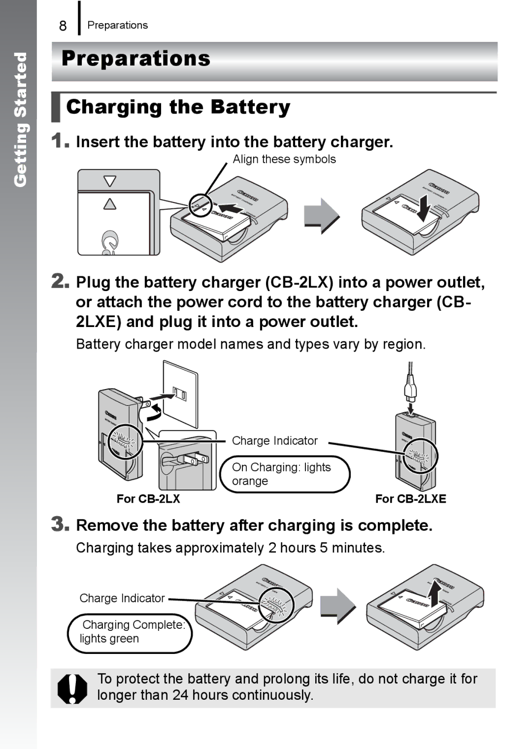 Canon IXUS 860 IS appendix Preparations, Charging the Battery, Insert the battery into the battery charger 