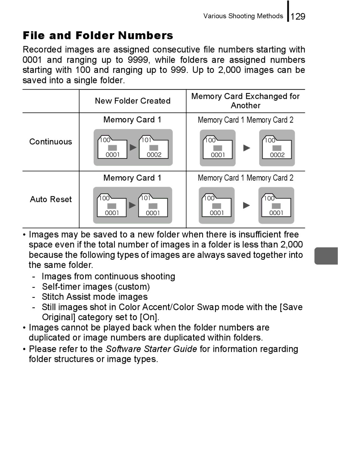 Canon IXUS 860 IS appendix File and Folder Numbers, 129 