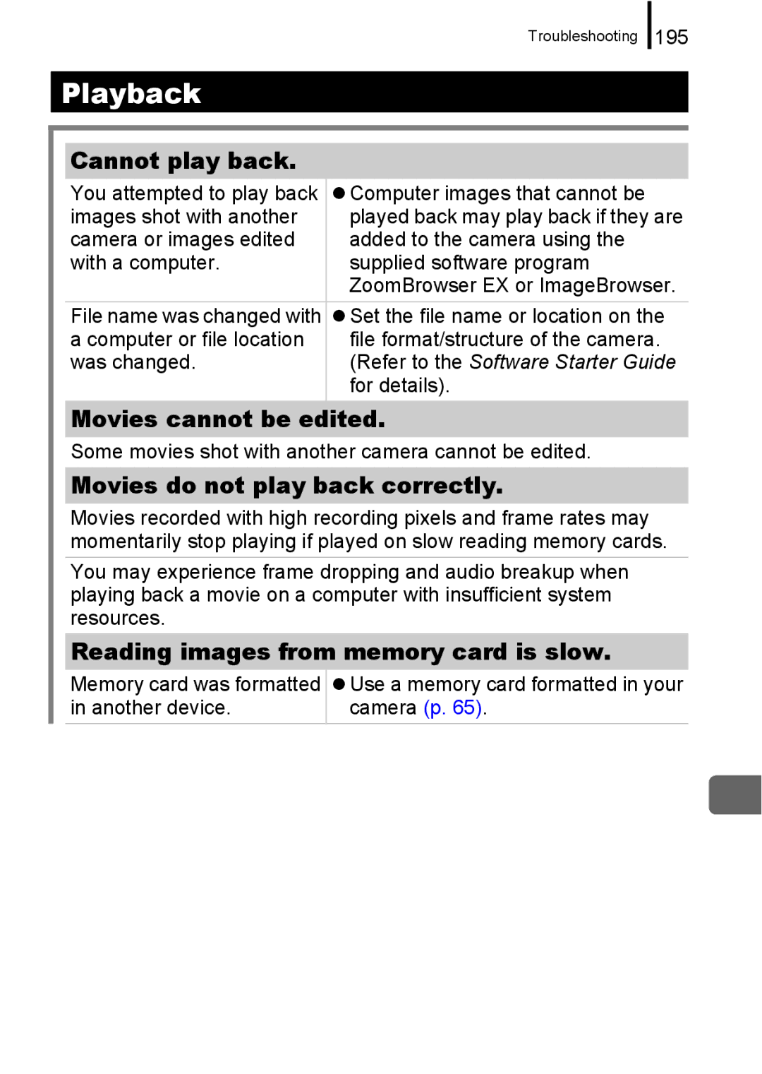 Canon IXUS 860 IS appendix Cannot play back, Movies cannot be edited, Movies do not play back correctly 