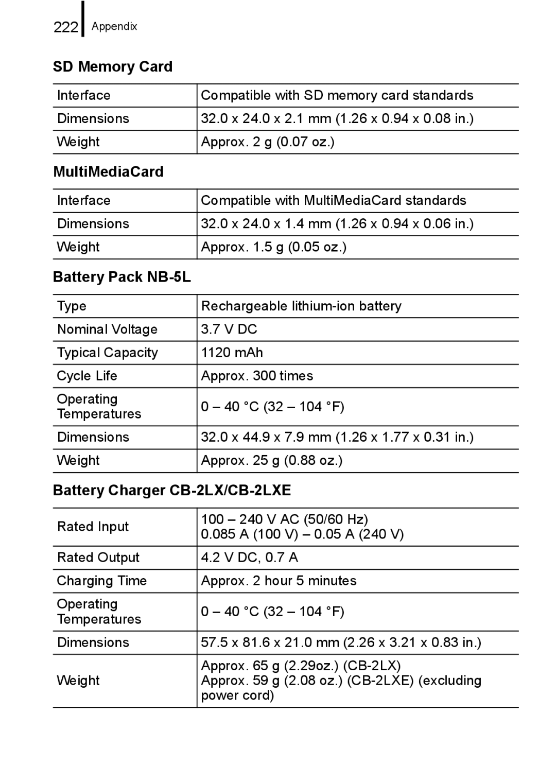 Canon IXUS 860 IS appendix 222, MultiMediaCard, Battery Pack NB-5L 