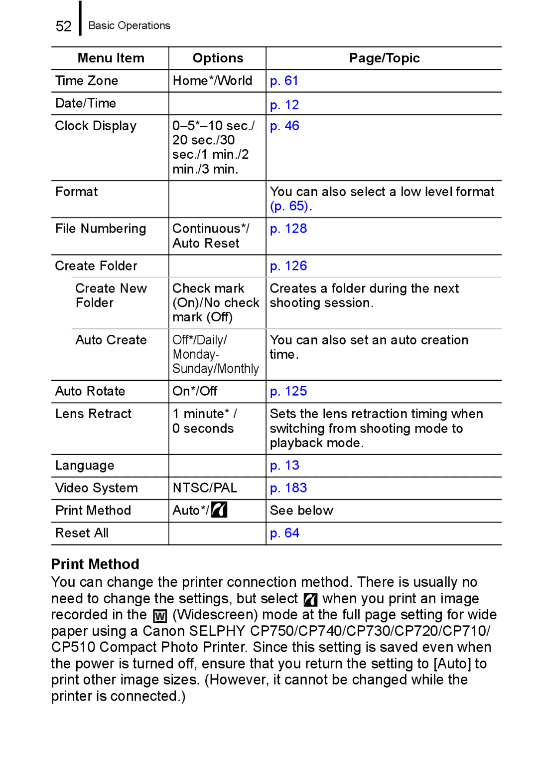 Canon IXUS 860 IS appendix Print Method 