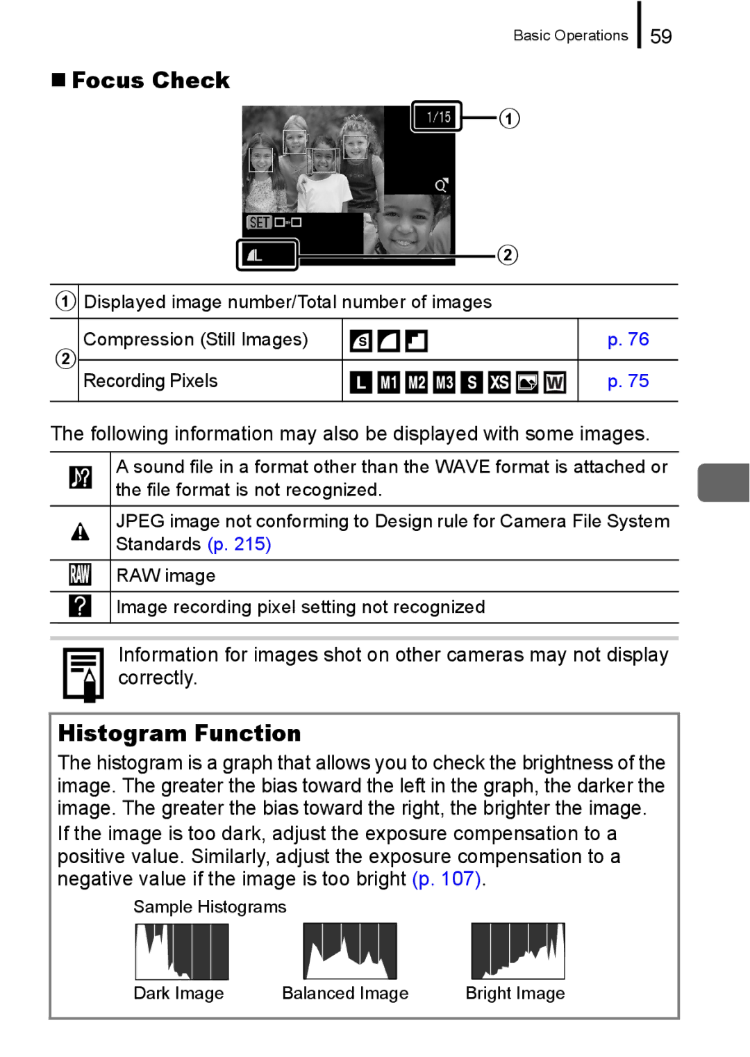 Canon IXUS 860 IS appendix „ Focus Check, Histogram Function 