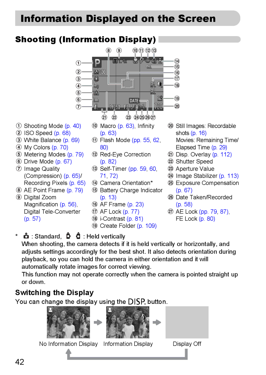 Canon IXUS 95 IS manual Information Displayed on the Screen, Shooting Information Display, Switching the Display 