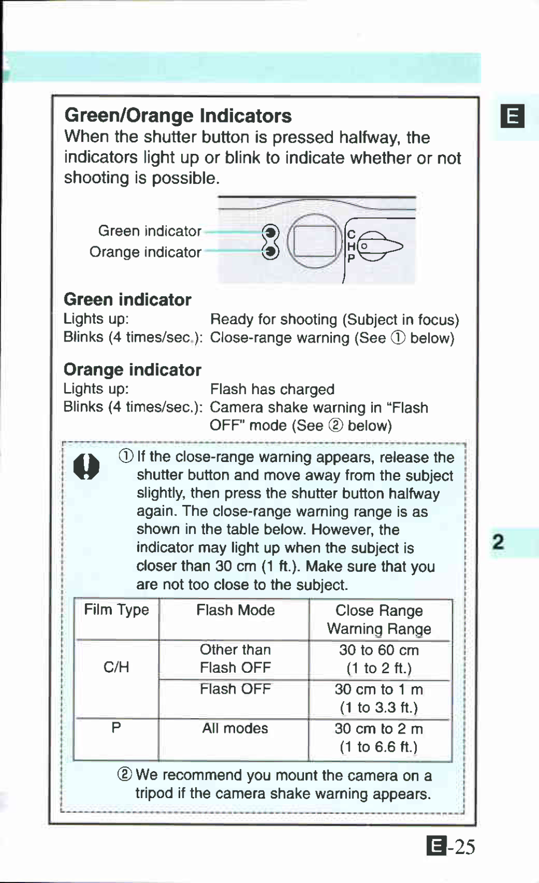 Canon Ixus M 1 manual 