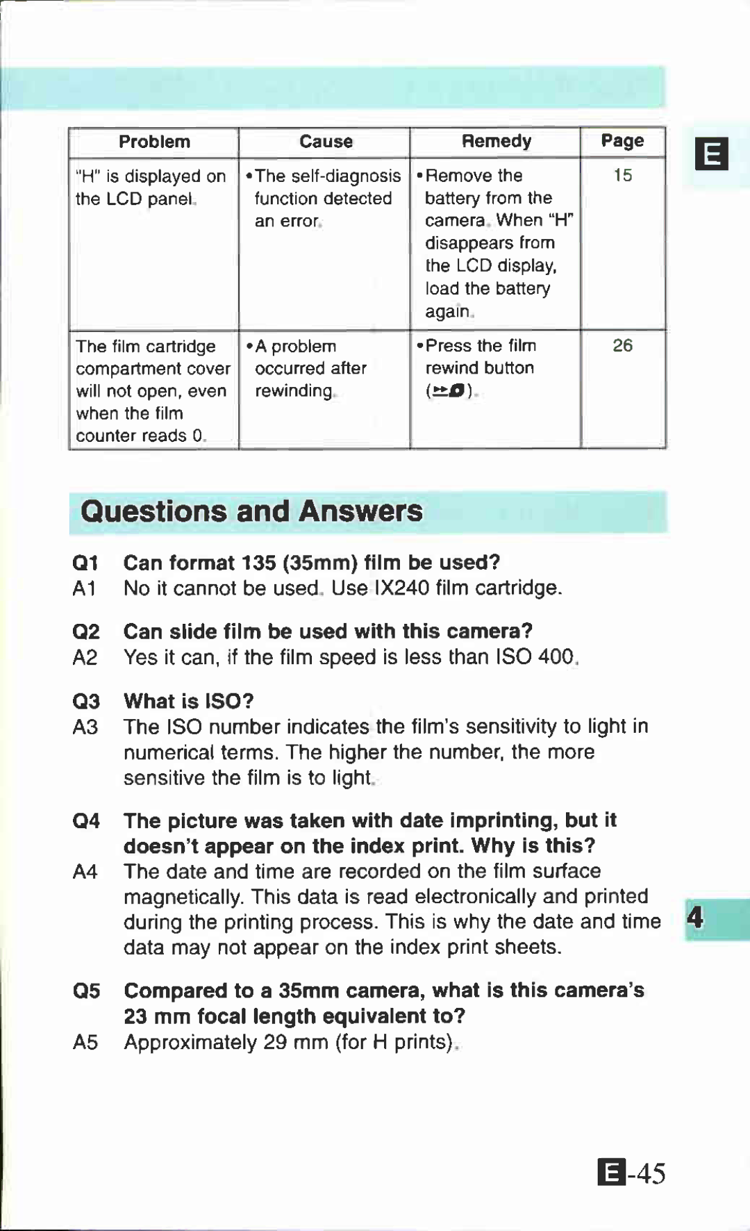 Canon Ixus M 1 manual 