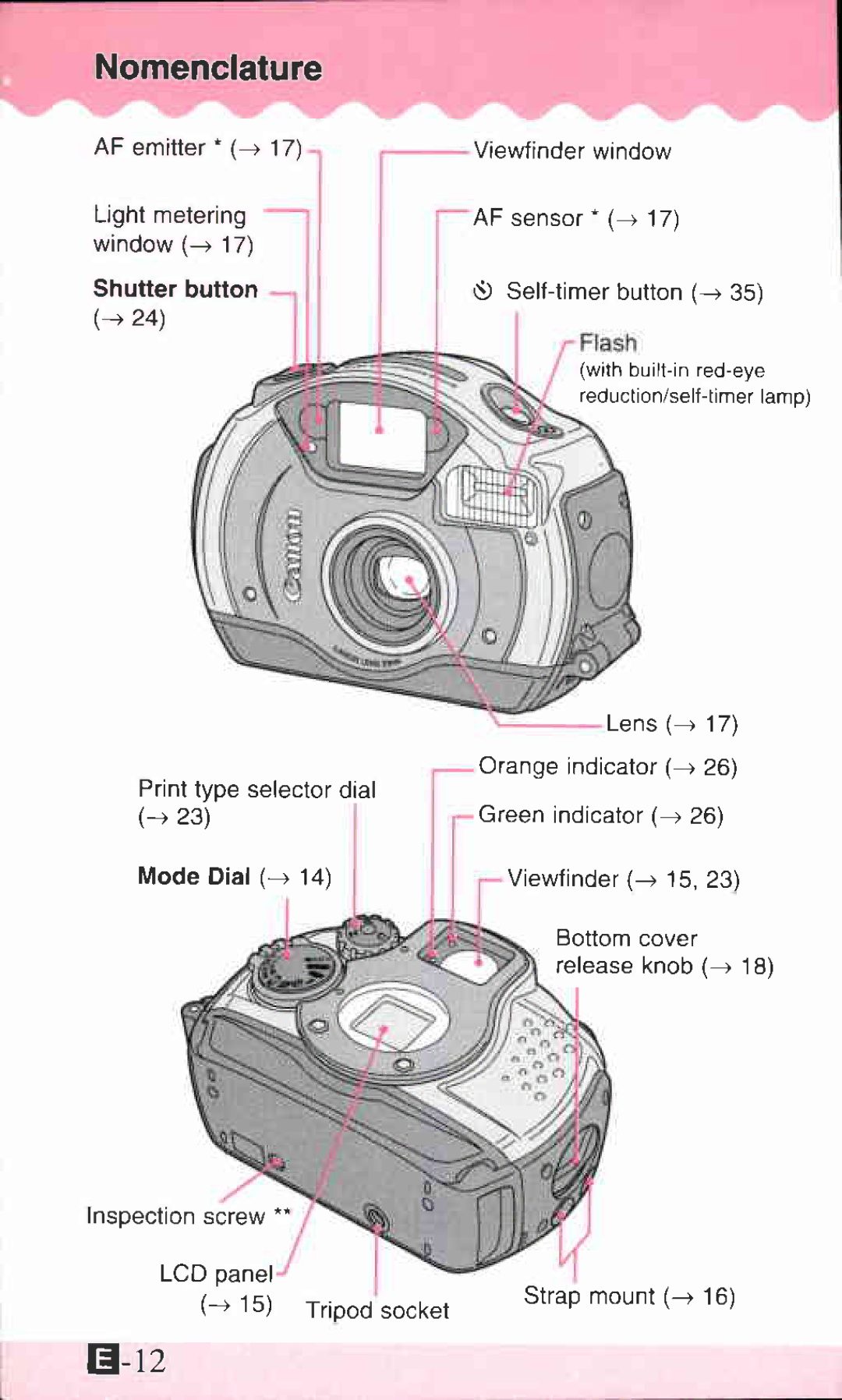 Canon IXUS X-1 manual 