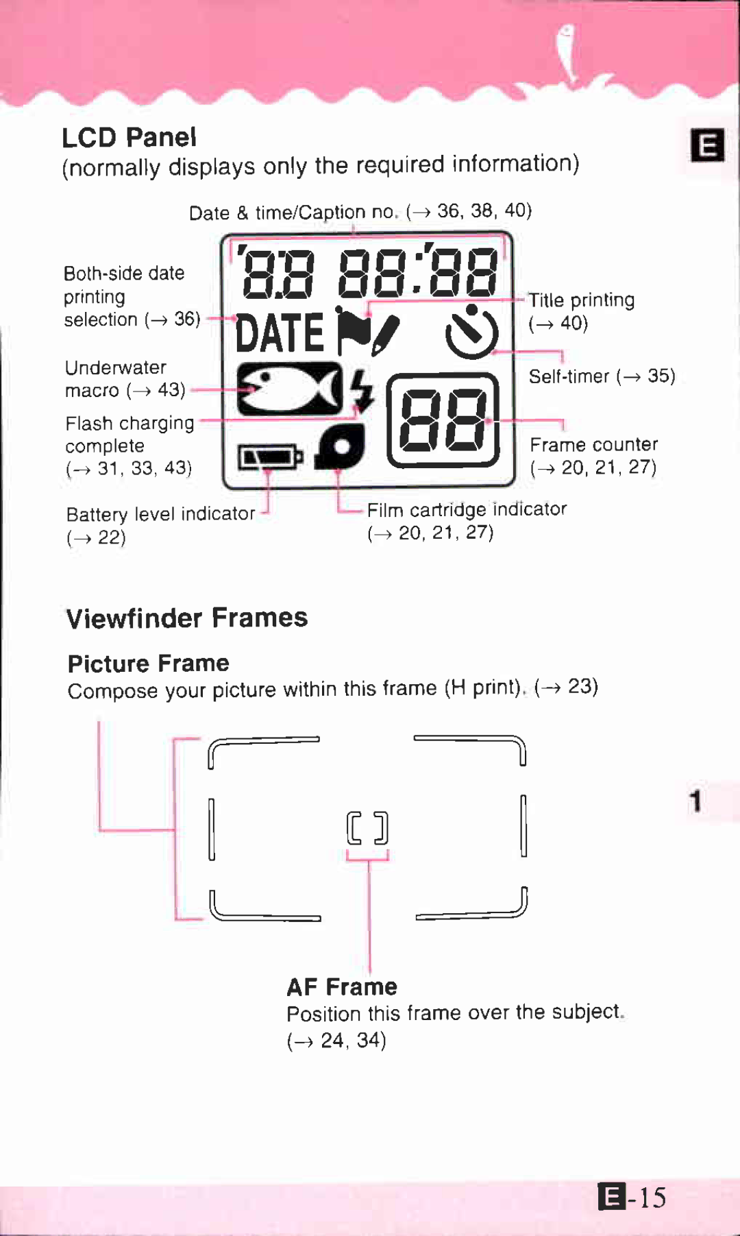 Canon IXUS X-1 manual 