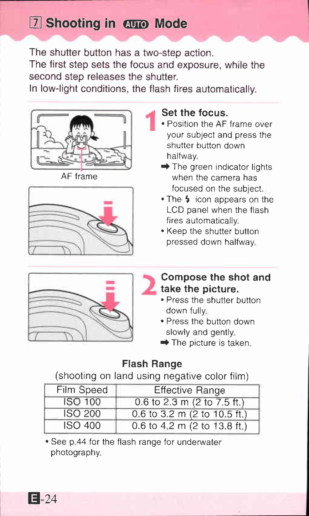 Canon IXUS X-1 manual 