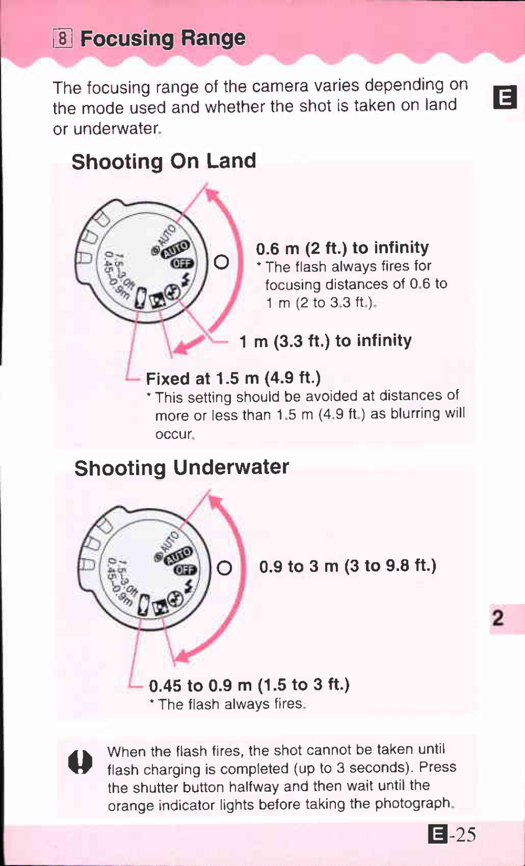 Canon IXUS X-1 manual 