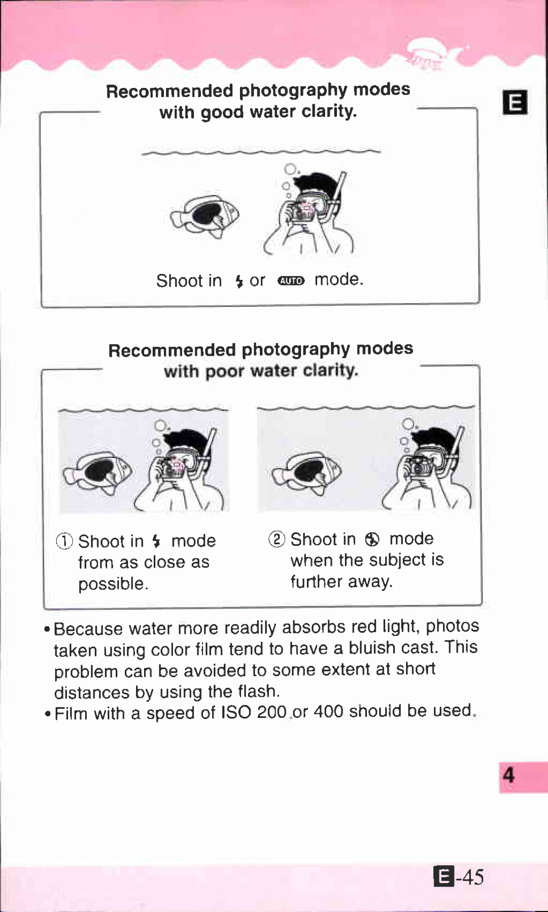 Canon IXUS X-1 manual 