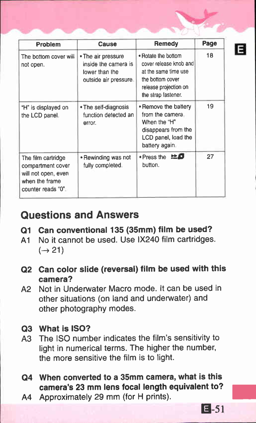 Canon IXUS X-1 manual 