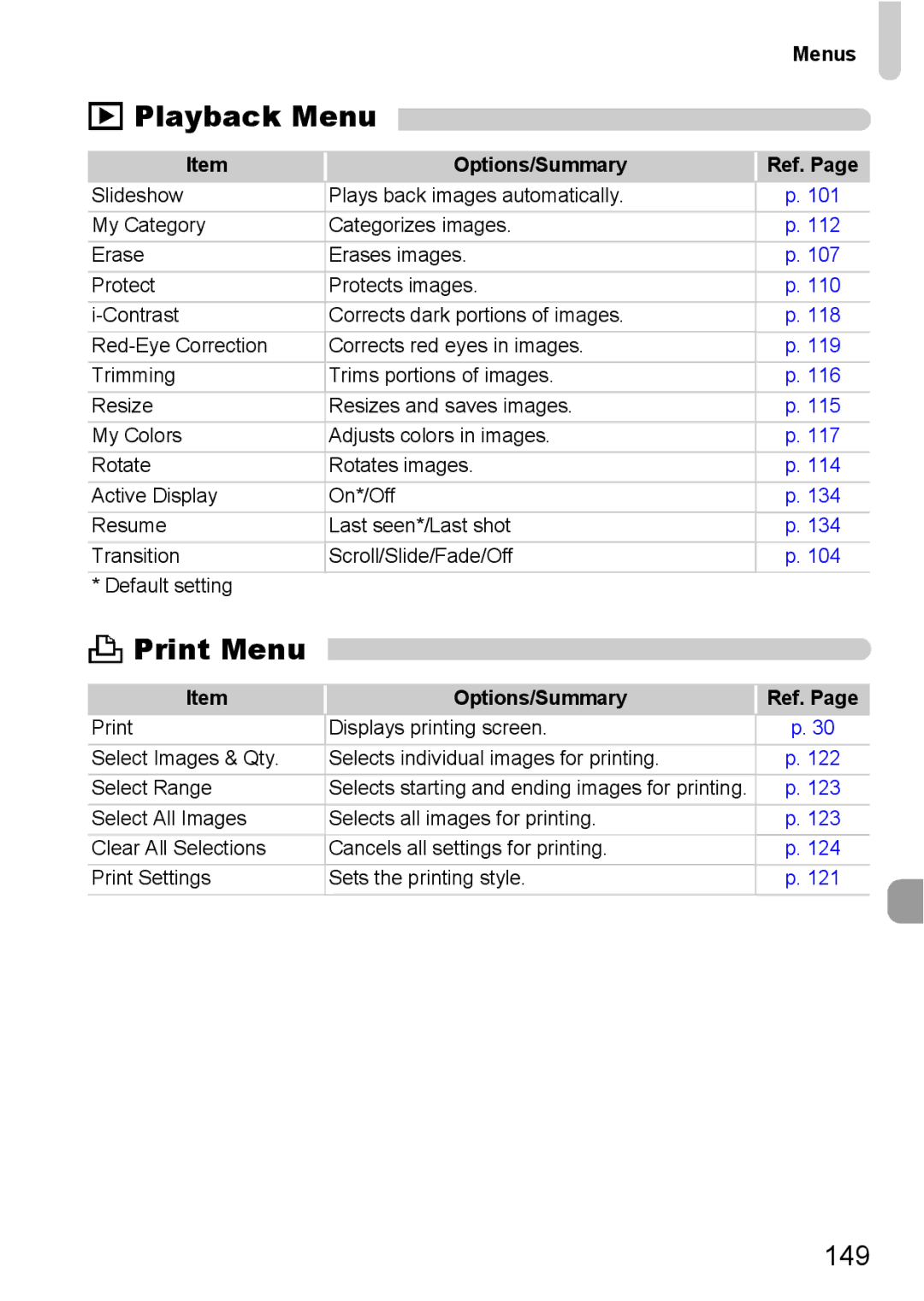 Canon IXUS11015 manual Playback Menu, Print Menu, 149 