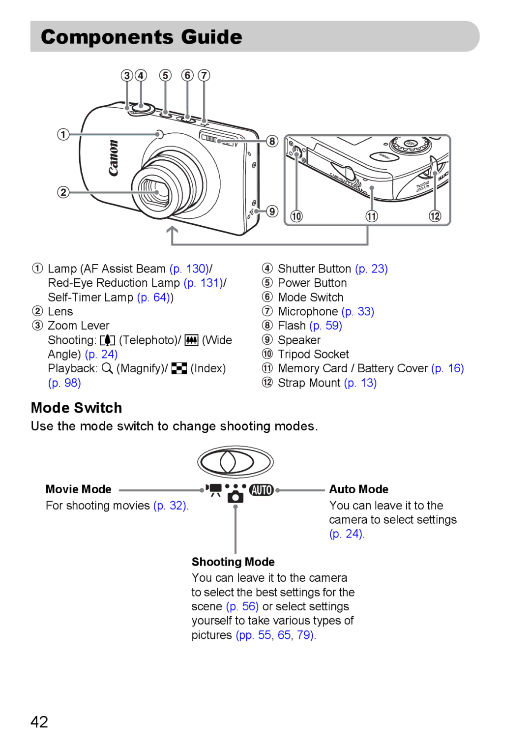 Canon IXUS11015 manual Components Guide, Mode Switch, Movie Mode Auto Mode, Shooting Mode 