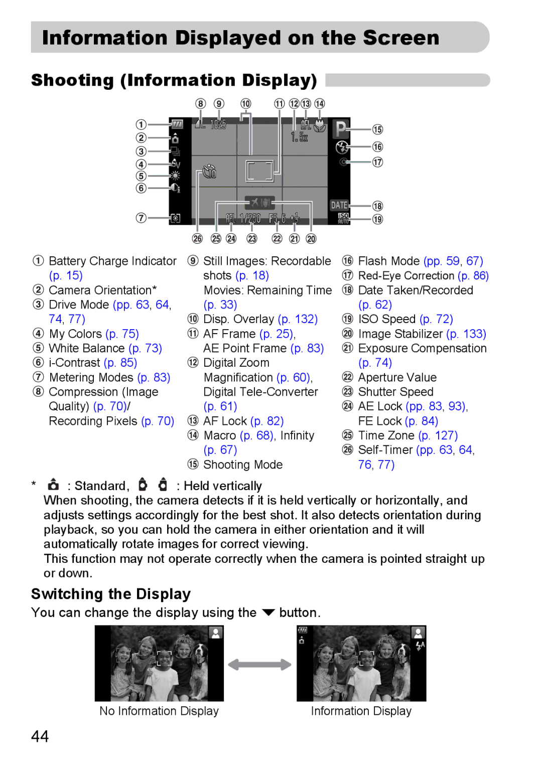 Canon IXUS11015 manual Information Displayed on the Screen, Shooting Information Display, Switching the Display 