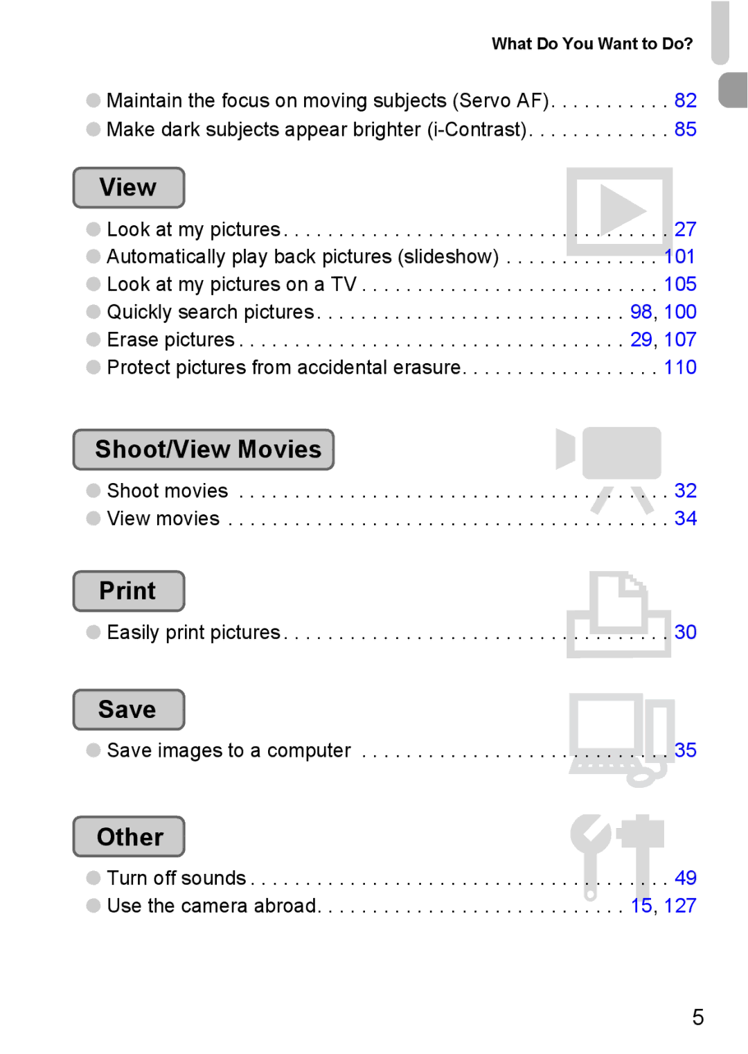 Canon IXUS11015 manual Shoot/View Movies, Print, Save, Other 