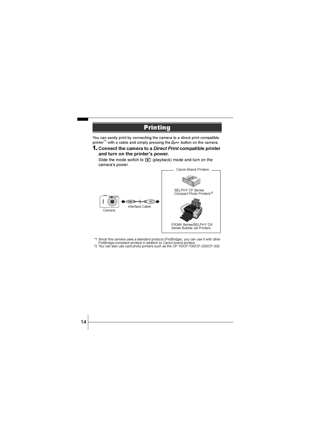 Canon IXUS55 manual Printing 