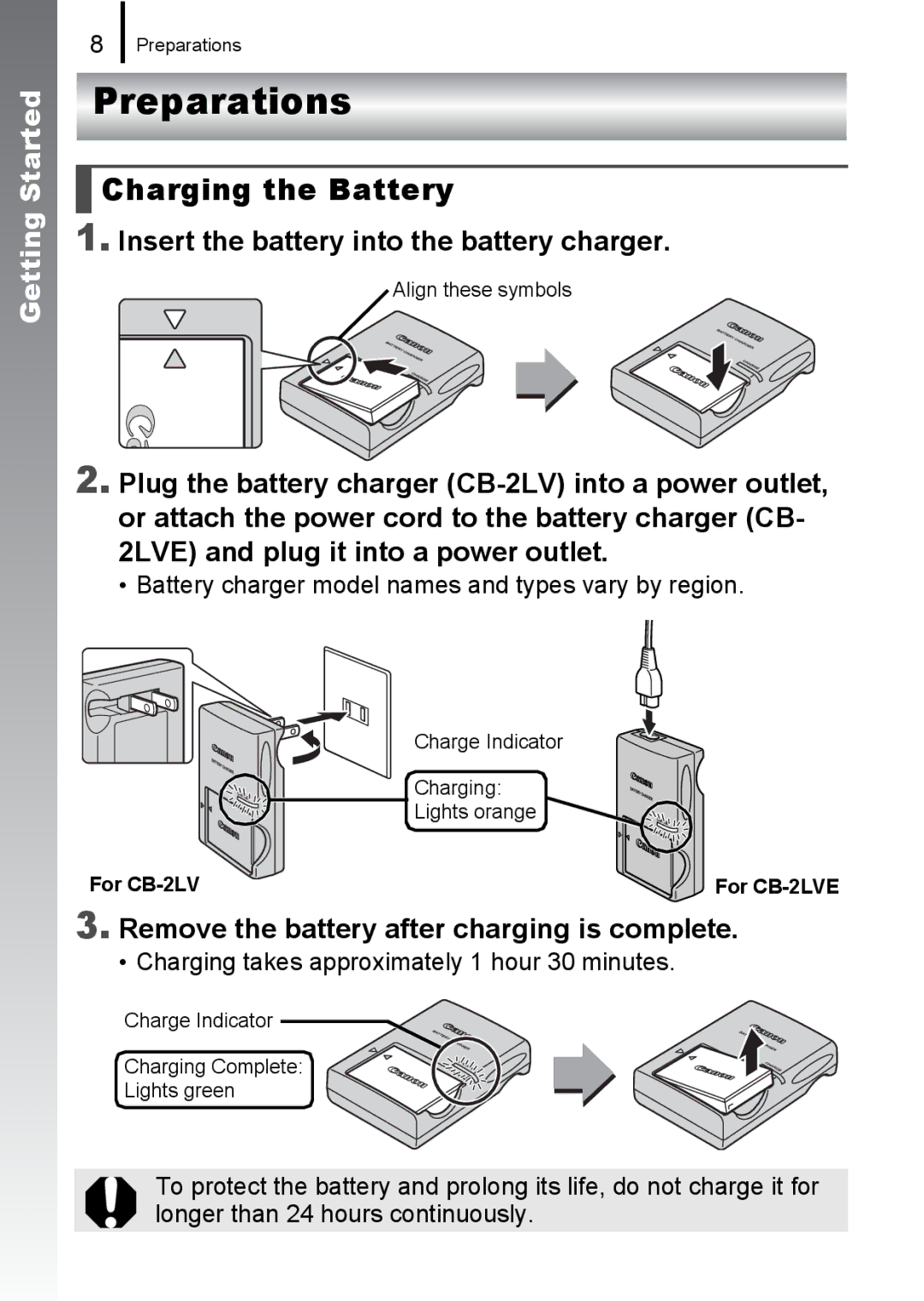 Canon IXUS82IS, IXUS 80IS manual Preparations, Charging the Battery, Insert the battery into the battery charger 