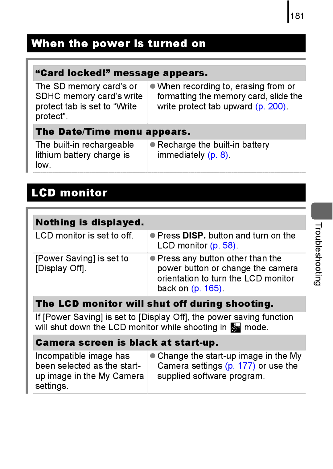 Canon IXUS 80IS, IXUS82IS manual Card locked! message appears, Date/Time menu appears, Nothing is displayed 