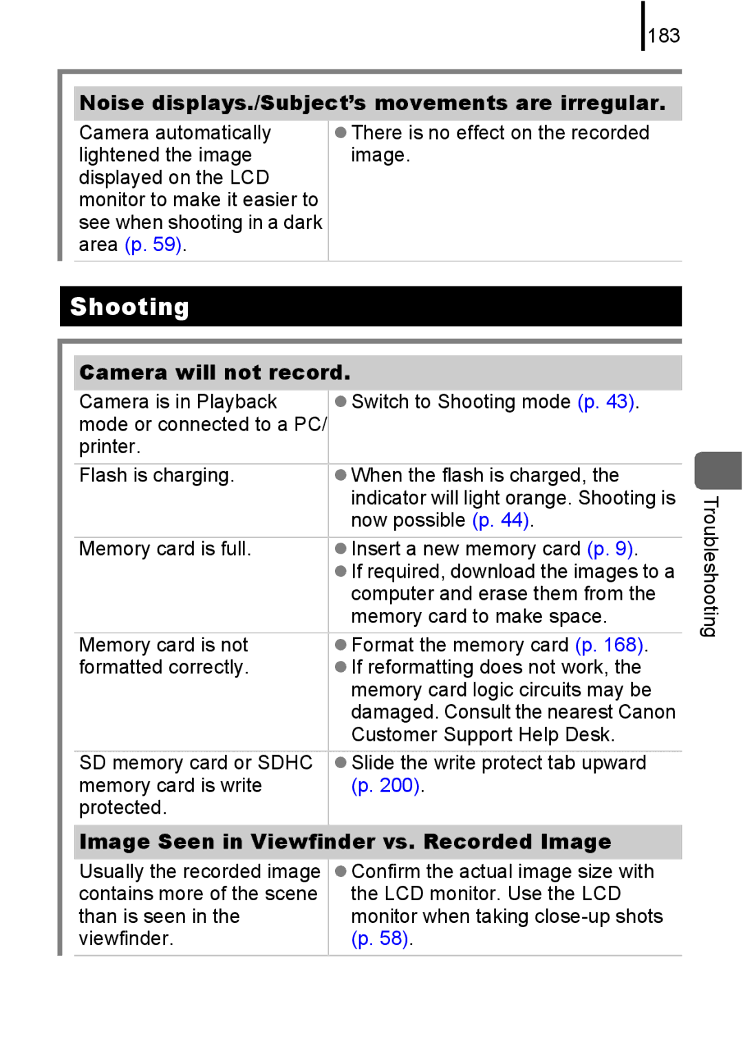 Canon IXUS 80IS, IXUS82IS manual Noise displays./Subject’s movements are irregular, Camera will not record 