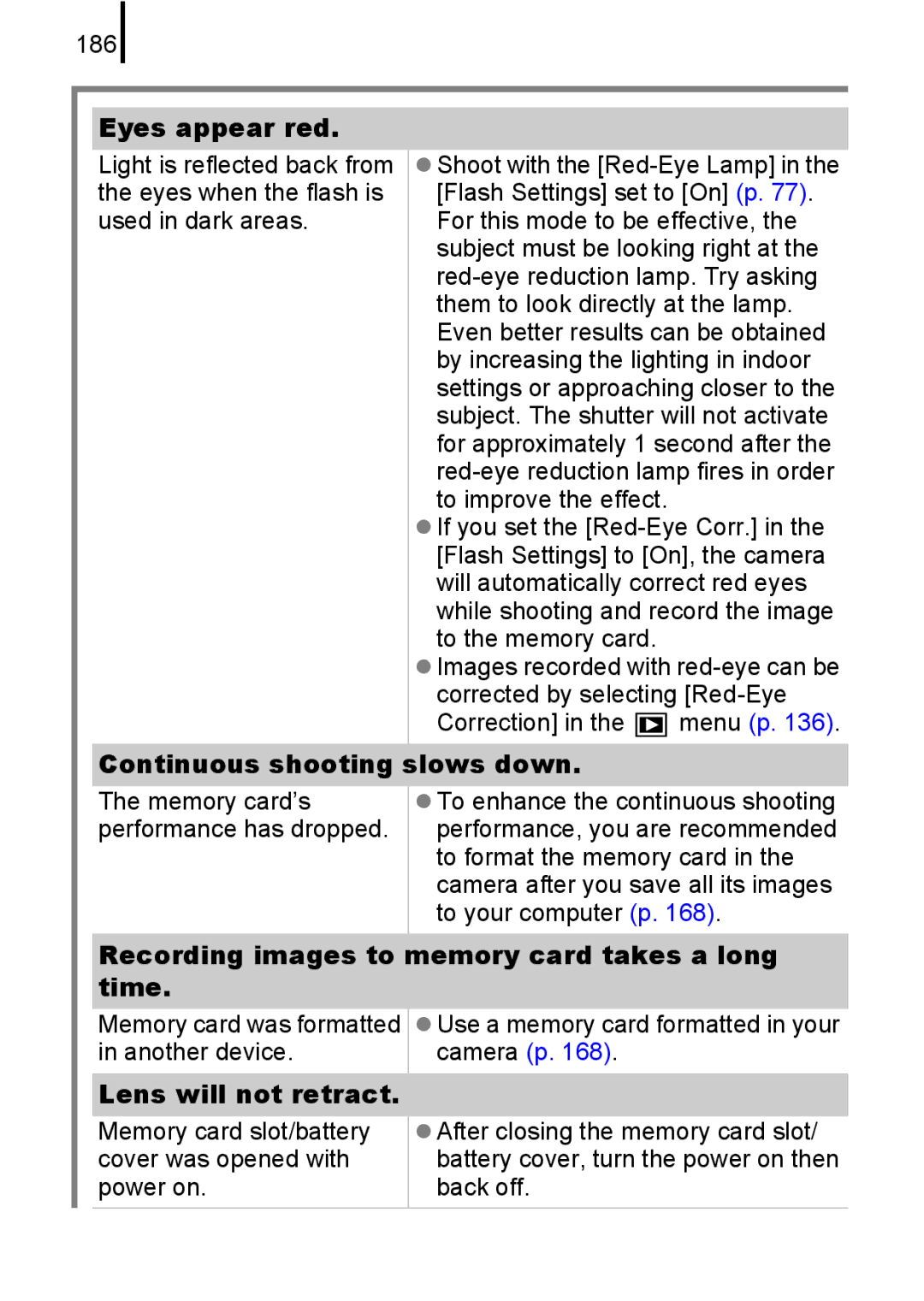 Canon IXUS82IS 186, Eyes appear red, Continuous shooting slows down, Recording images to memory card takes a long time 