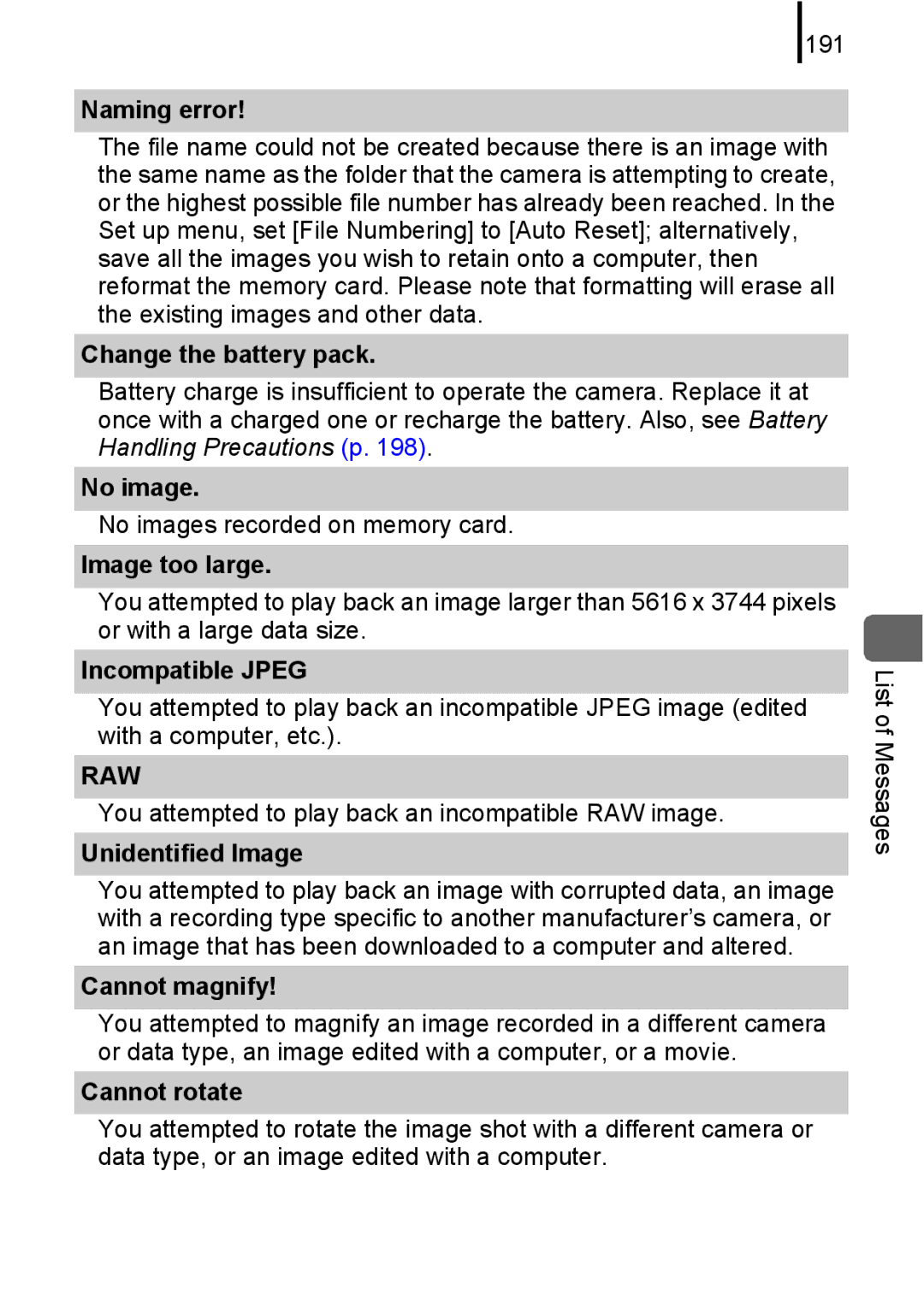 Canon IXUS 80IS Naming error, Change the battery pack, No image, Image too large, Incompatible Jpeg, Unidentified Image 