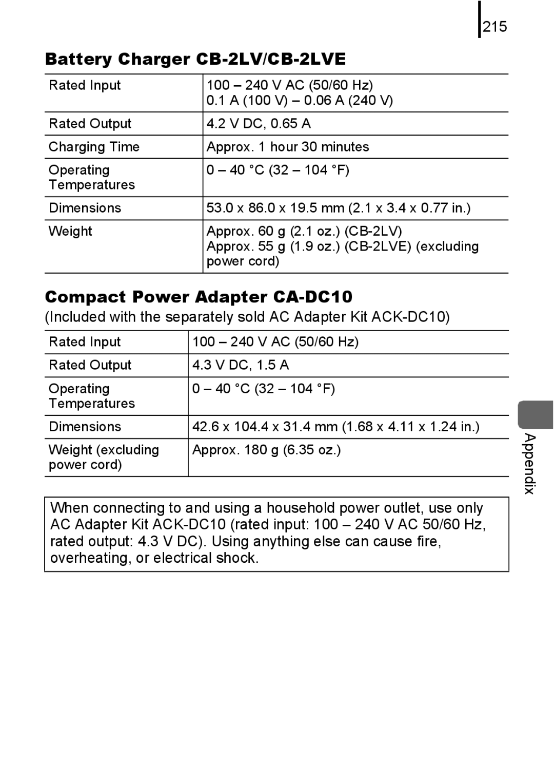 Canon IXUS 80IS, IXUS82IS manual Battery Charger CB-2LV/CB-2LVE, Compact Power Adapter CA-DC10, 215 