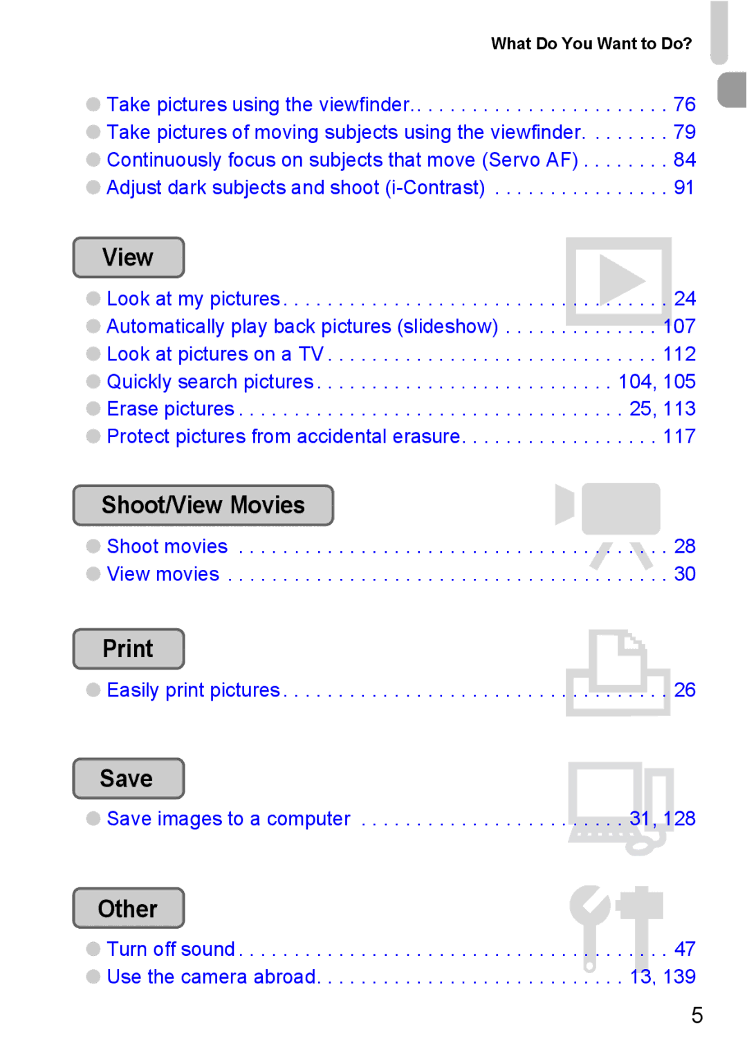 Canon IXUS980IS manual Save, What Do You Want to Do? 