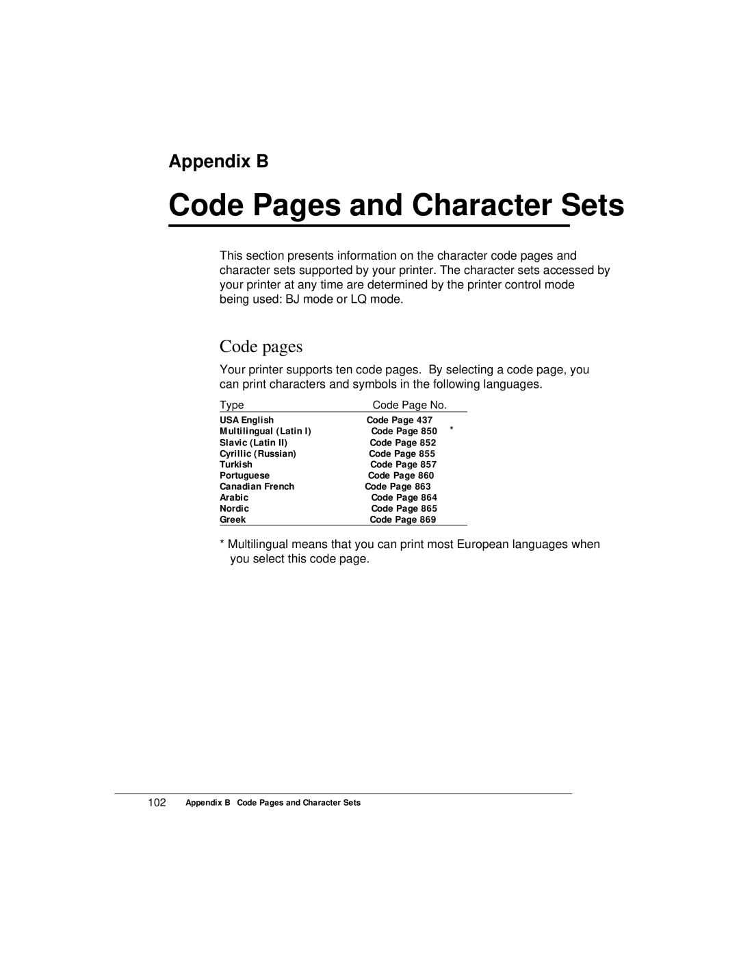 Canon K10158 manual Code Pages and Character Sets, Appendix B, Code pages 