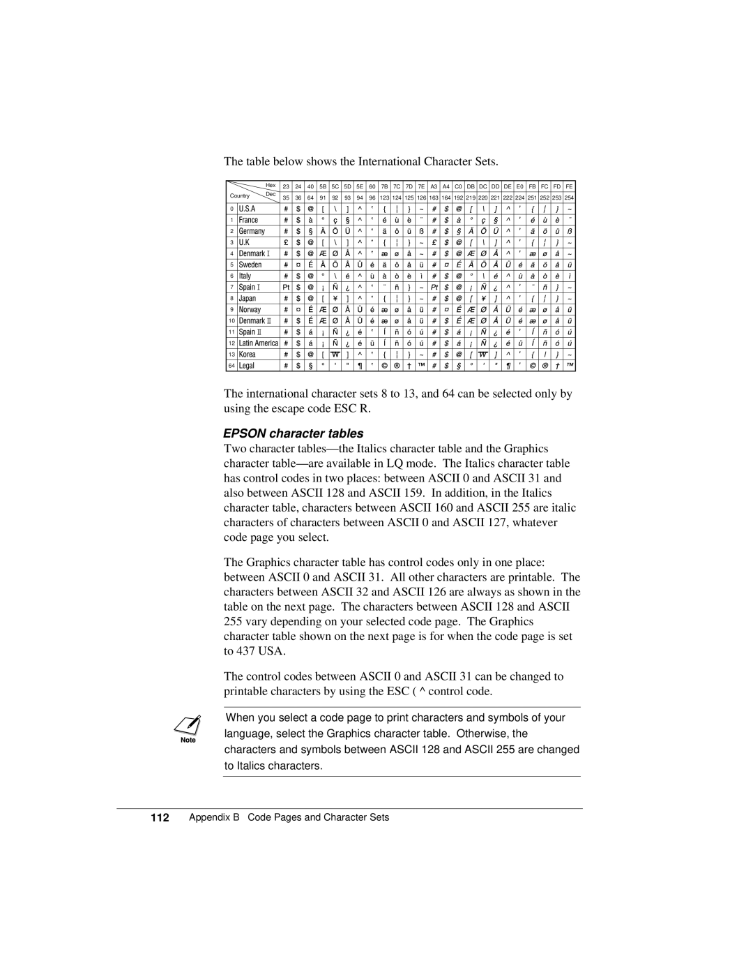 Canon K10158 manual Table below shows the International Character Sets, Epson character tables 